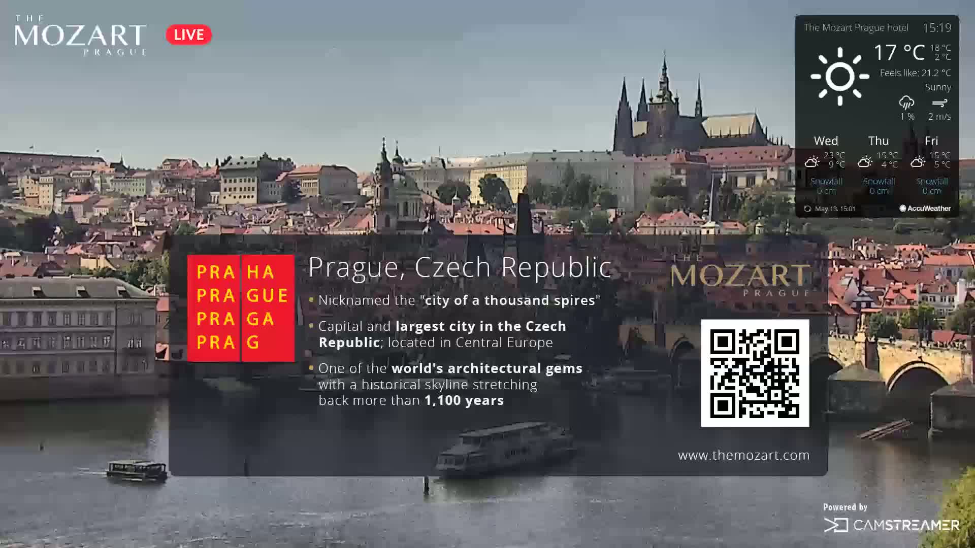 A sunny view of Prague, Czech Republic, shows a cityscape with numerous buildings and spires along a river, with a boat visible on the water.
