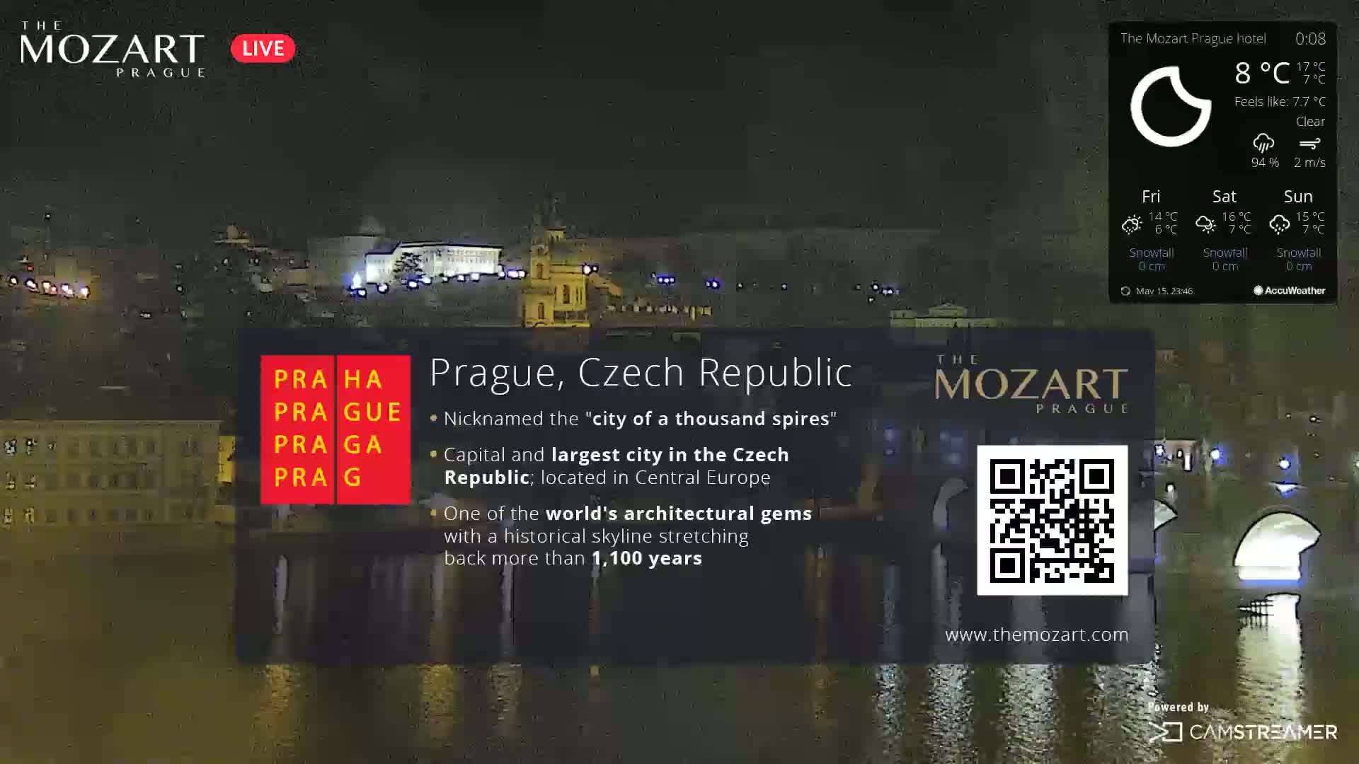 Prague Historical Area Live Cam - Praha 1, Praha, Hlavní Město, Czechia