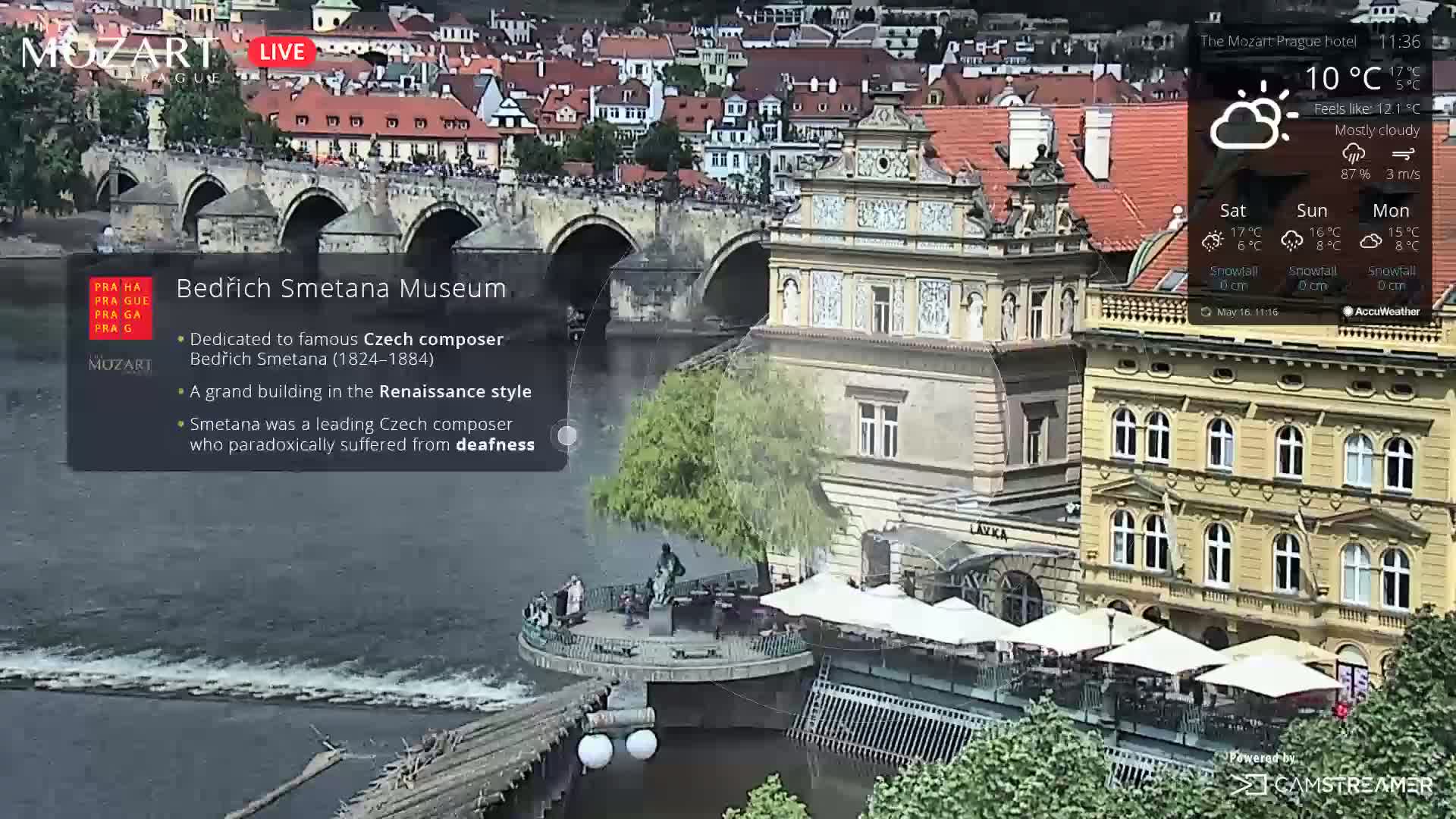 An aerial view of a river with a bridge and buildings, including a museum, on a mostly cloudy day.