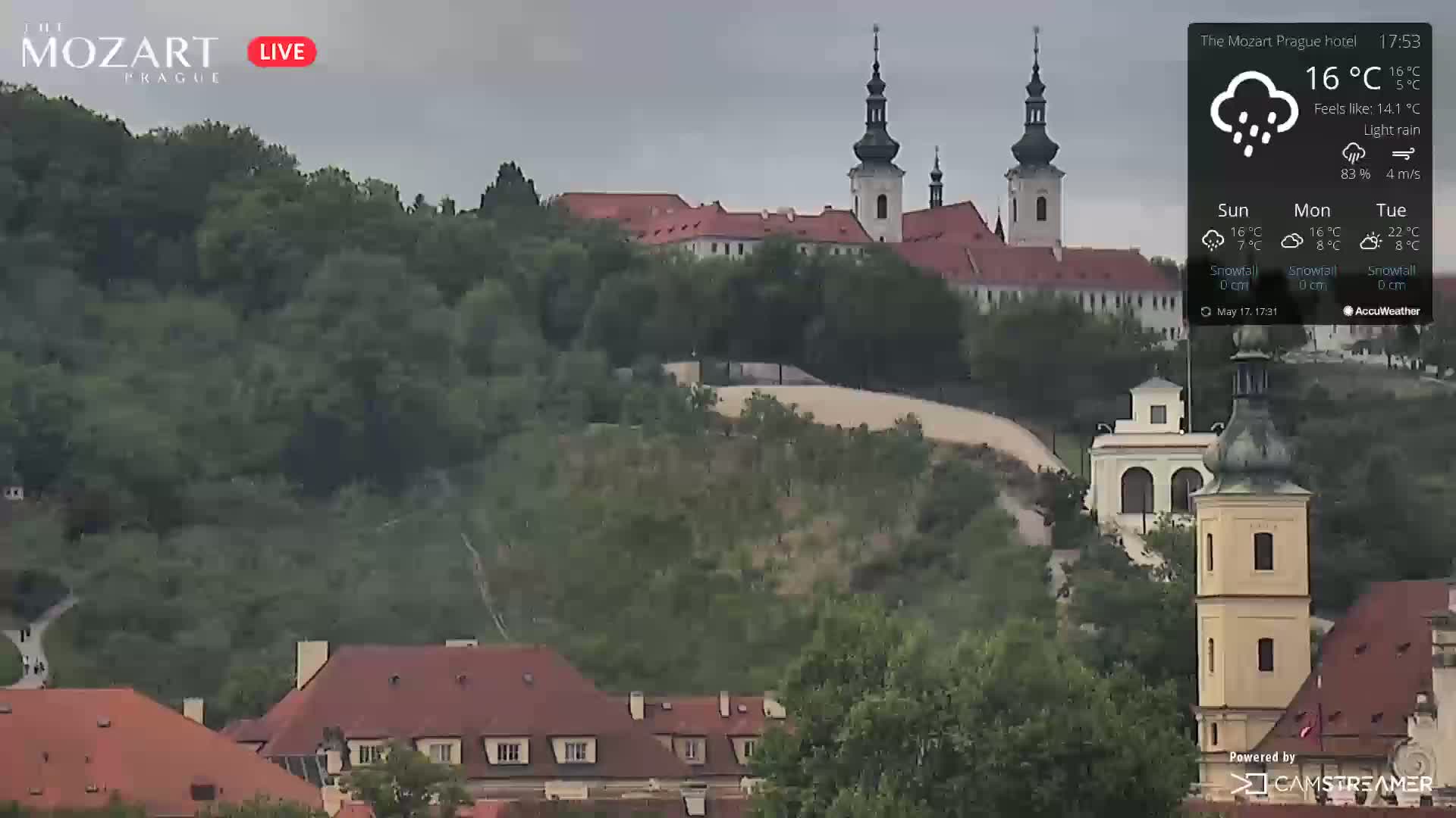 A view of a hilltop monastery and surrounding buildings in Prague under light rain.