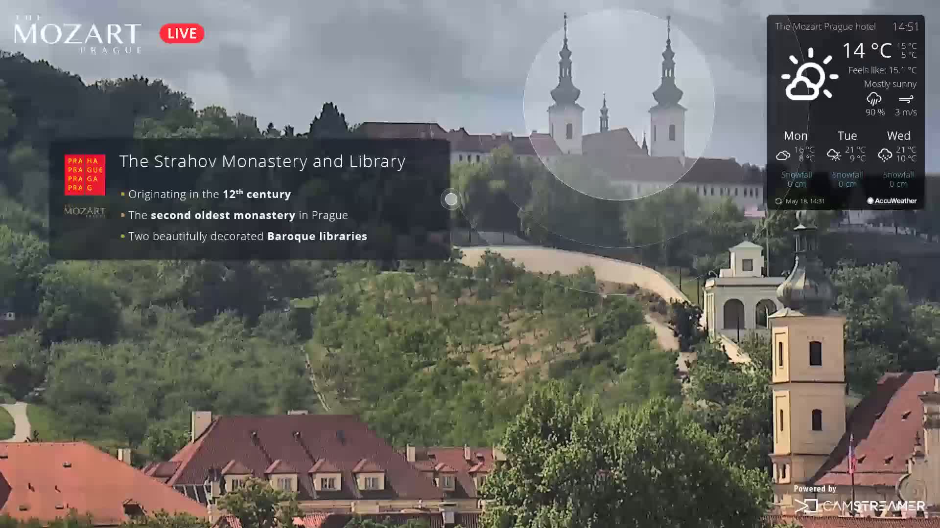 A mostly sunny view of Strahov Monastery and Library in Prague, showing a hilltop complex of buildings with two prominent towers, under a mostly sunny sky with a temperature of 14°C.