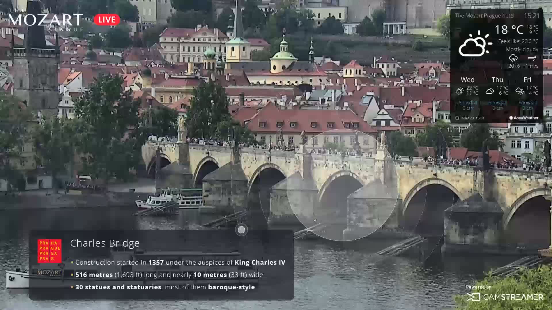 A mostly cloudy day with a temperature of 18°C shows Charles Bridge in Prague, with many people walking across it and boats on the river below.