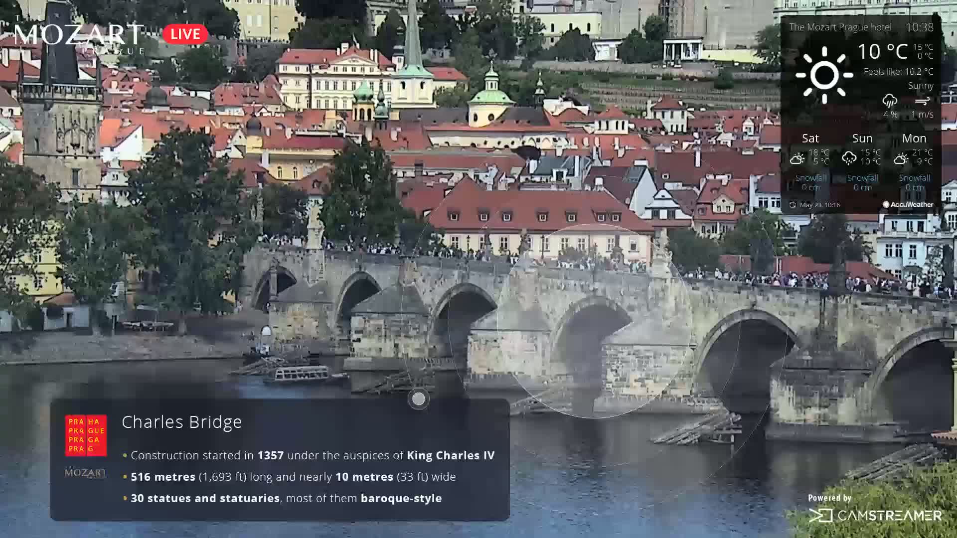 A sunny day reveals Charles Bridge in Prague, with many people walking across it and boats on the river below.