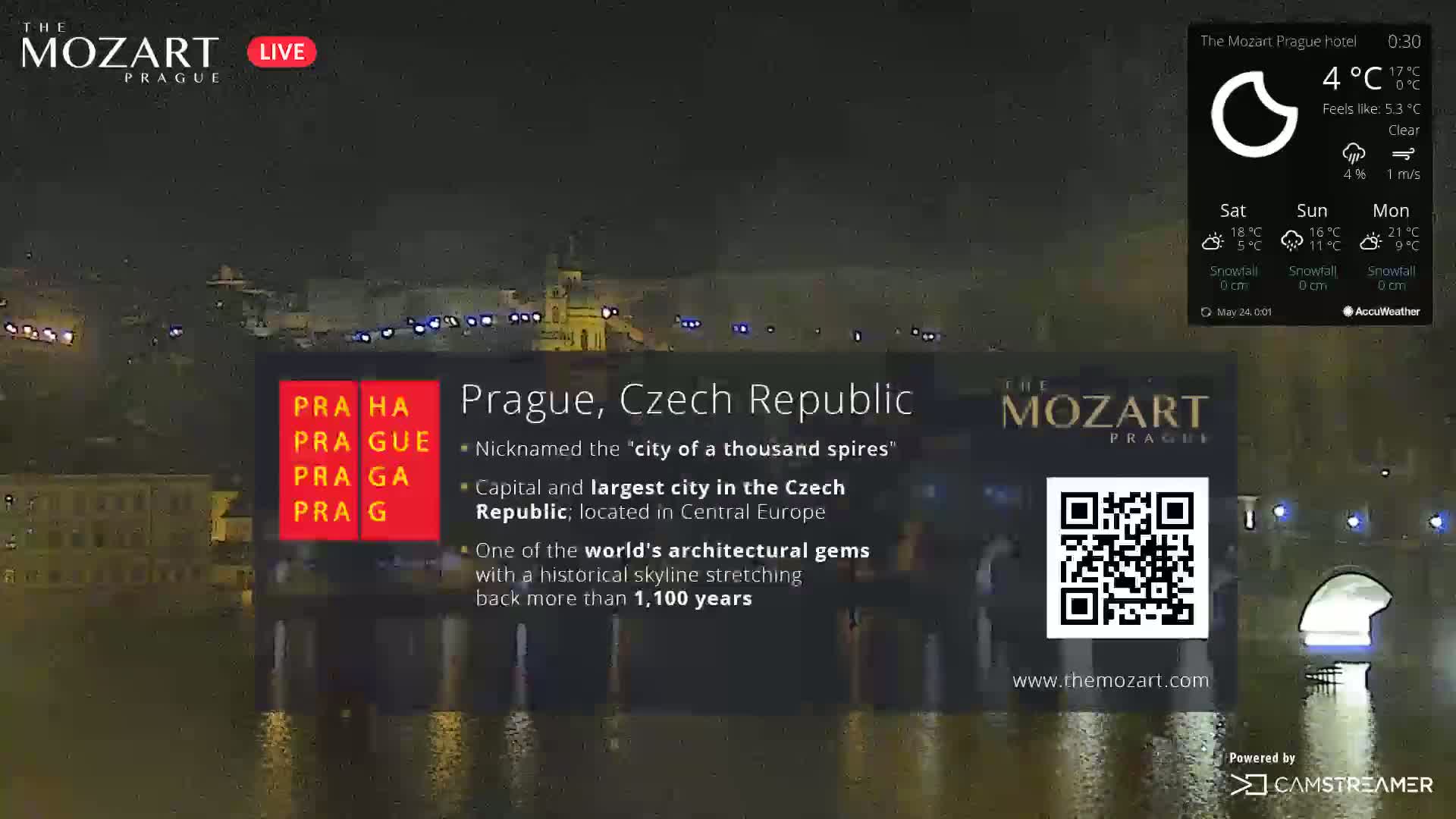 Prague Historical Area Live Cam - Praha 1, Praha, Hlavní Město, Czechia