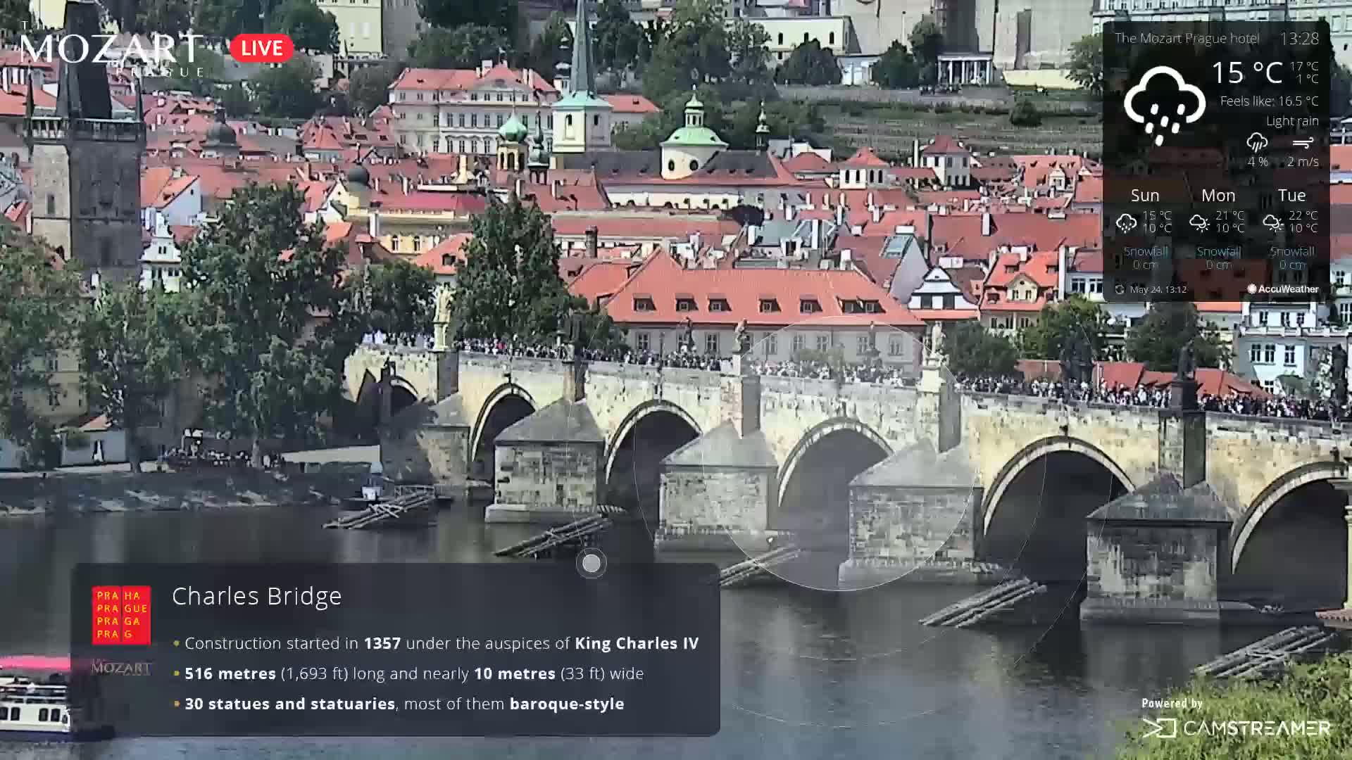 A crowded Charles Bridge in Prague is shown under light rain.