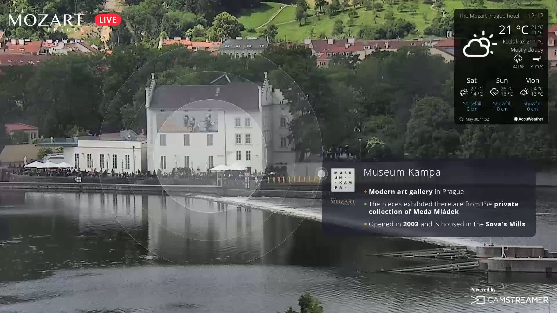 A modern art gallery sits on the bank of a calm river under mostly cloudy skies, with a temperature of 21 degrees Celsius.