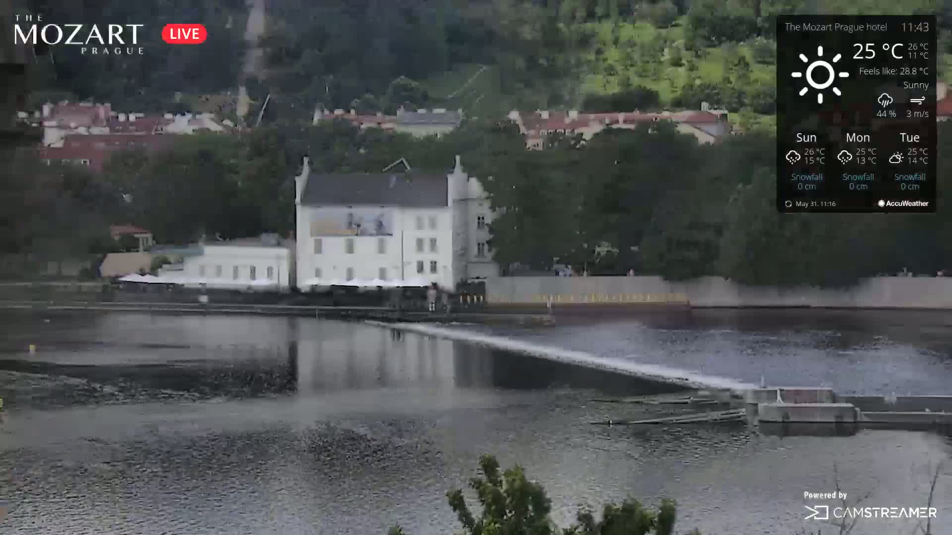 A sunny view of a river with a low dam, a building with a large mural, and green hills in the background.