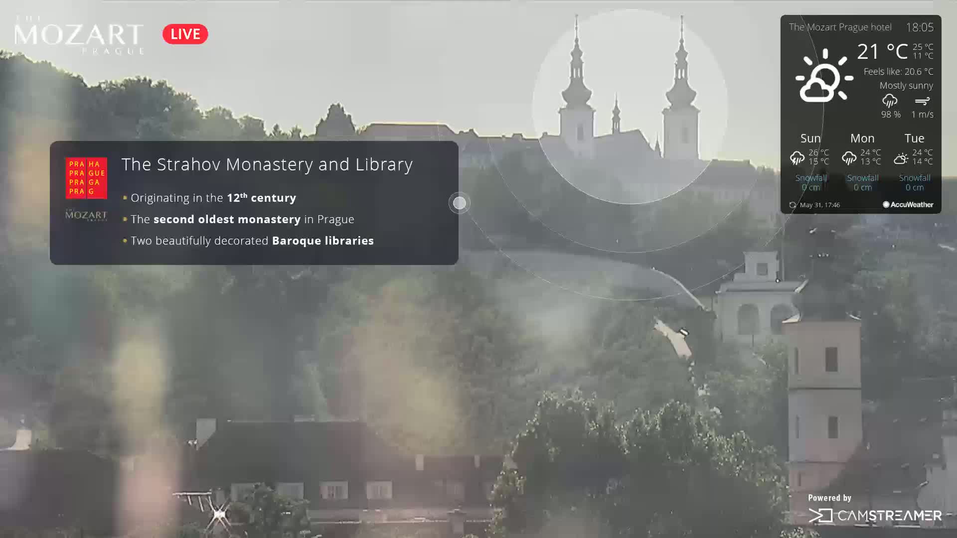 A mostly sunny view of the Strahov Monastery and Library in Prague, with a temperature of 21°C.