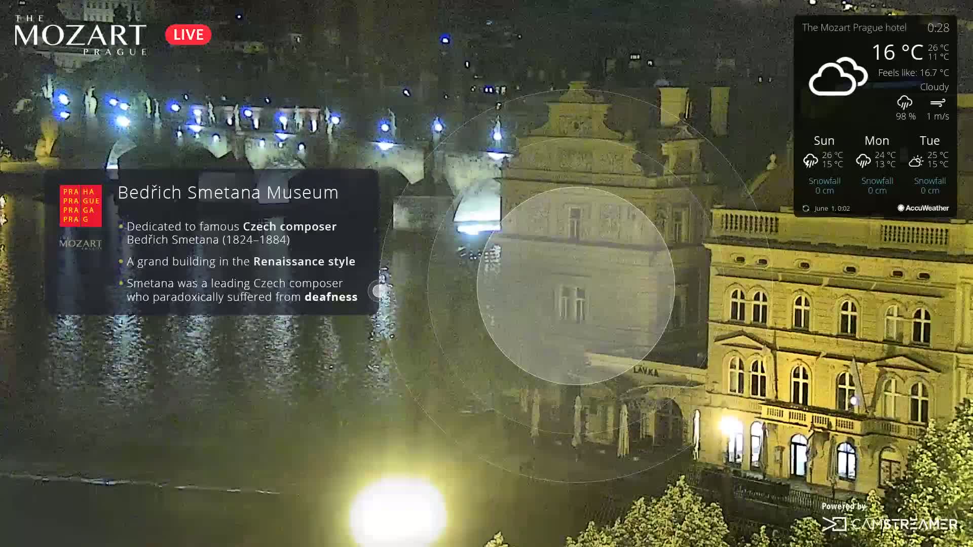 Prague Historical Area Live Cam - Praha 1, Praha, Hlavní Město, Czechia