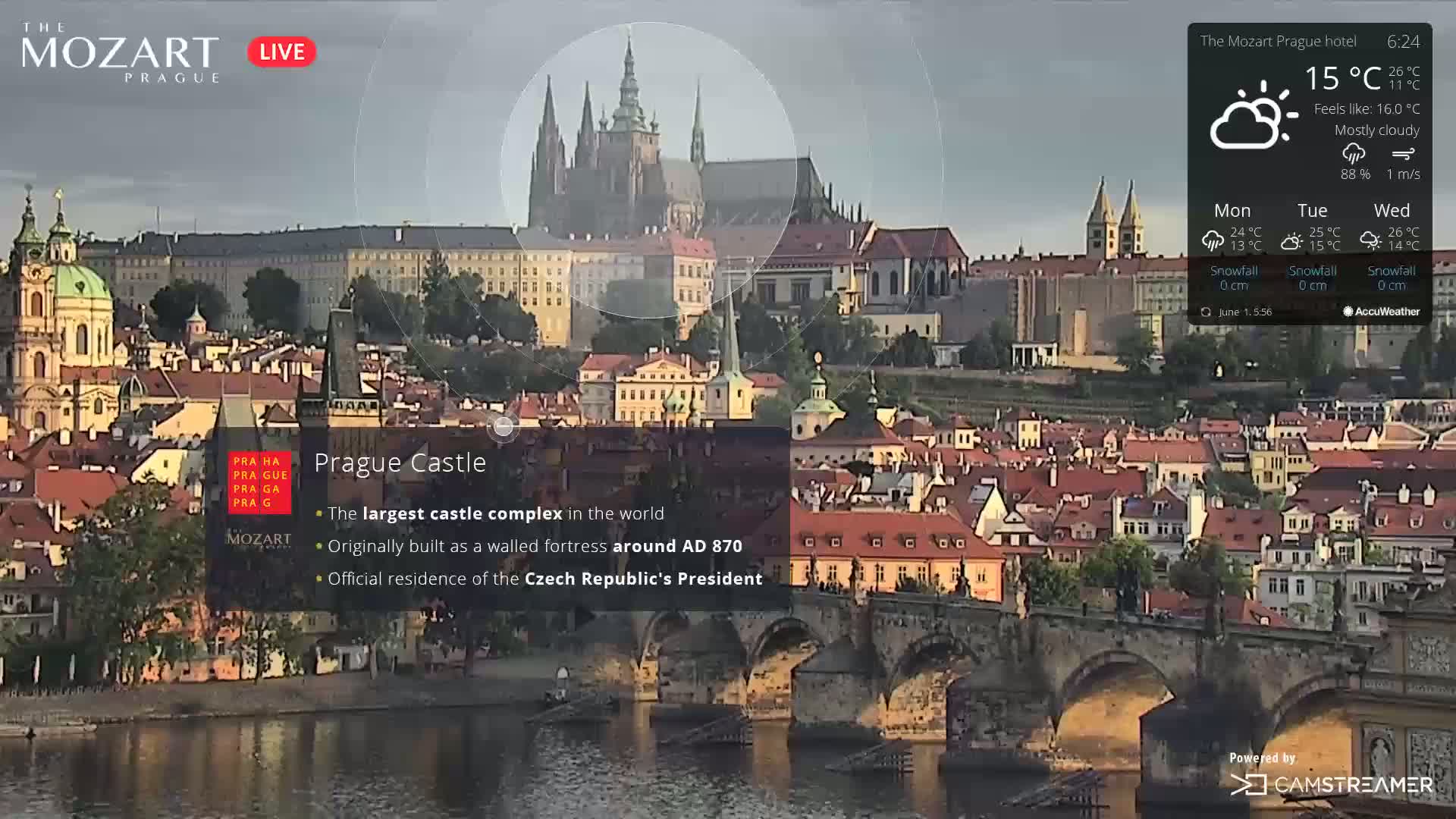 Prague Historical Area Live Cam - Praha 1, Praha, Hlavní Město, Czechia