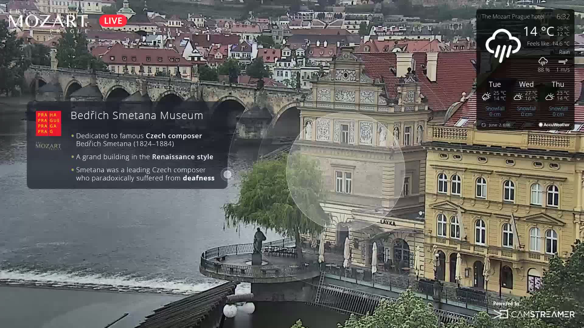 A riverside view of a city, showing a building in the Renaissance style with a statue on an island in the river under a rainy sky.