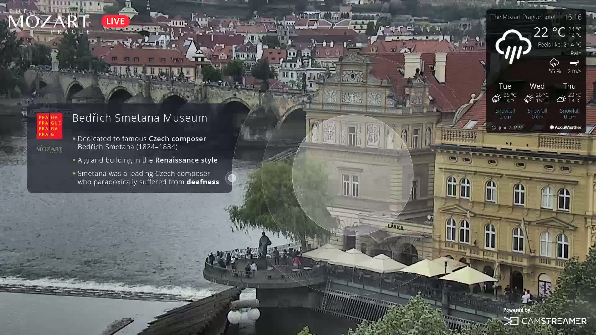 A high-angle view of a city beside a river on a rainy day, showing a bridge and a building with people on a patio.