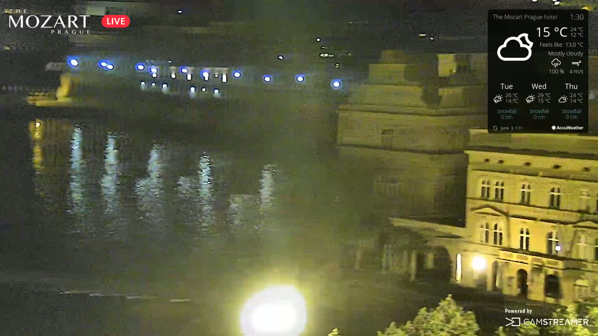 Prague Historical Area Live Cam - Praha 1, Praha, Hlavní Město, Czechia