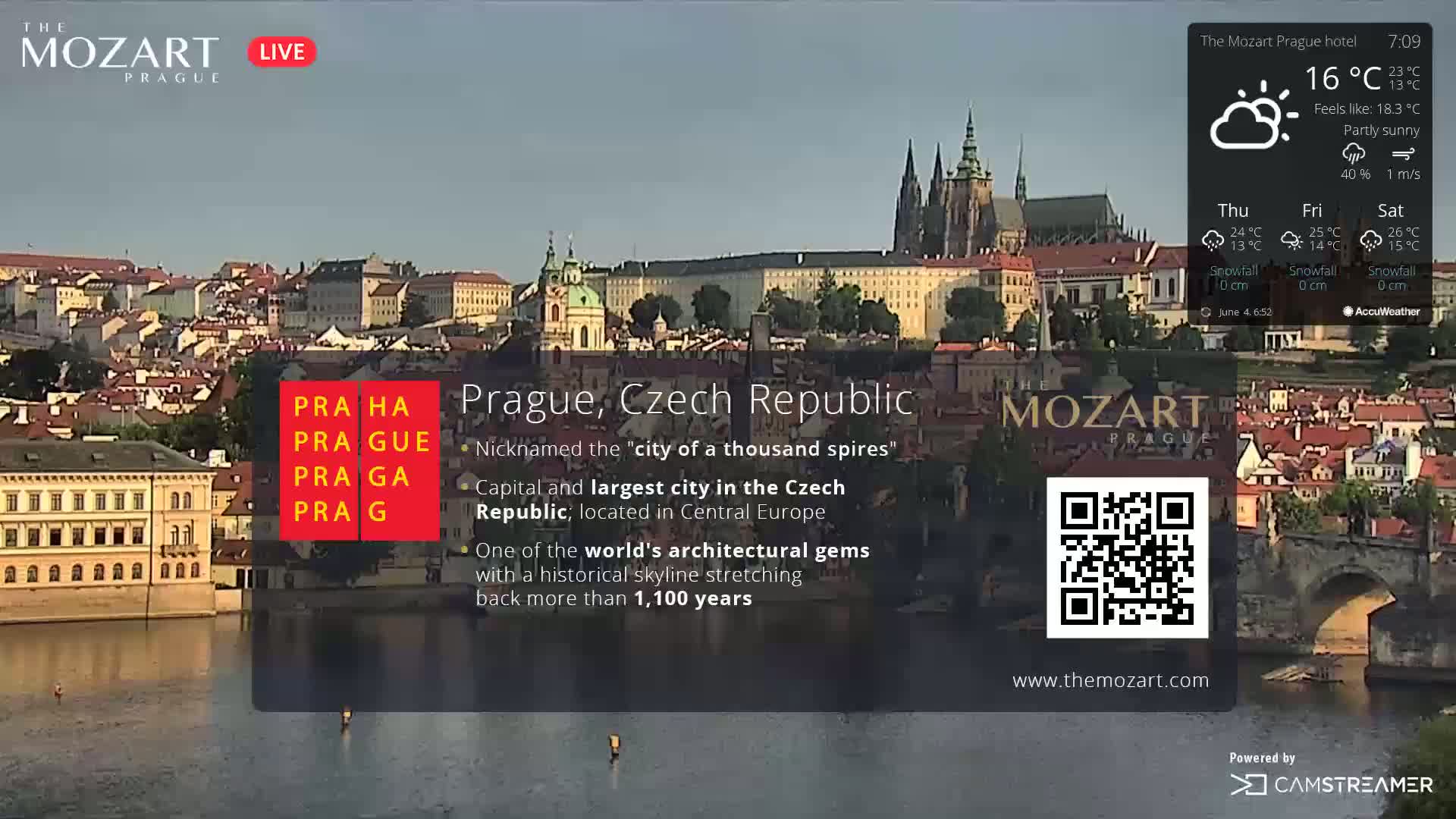 Prague Historical Area Live Cam - Praha 1, Praha, Hlavní Město, Czechia