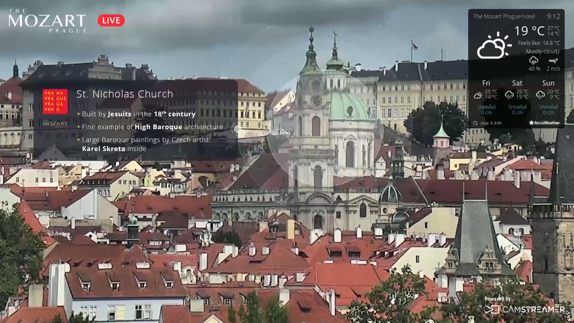 A mostly cloudy view of St. Nicholas Church in Prague, with red-tiled rooftops stretching across the cityscape.