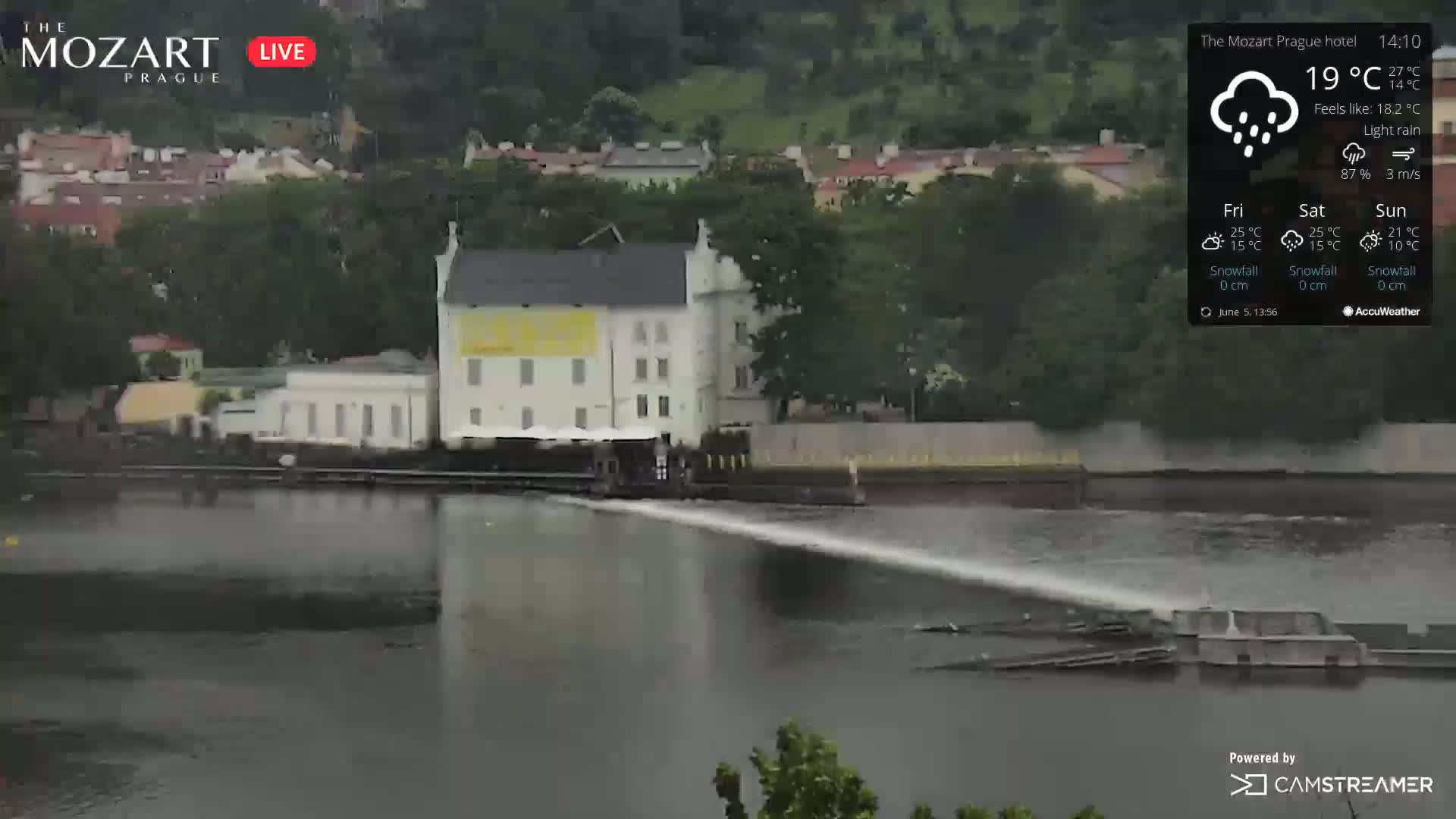 A long shot of a river with a boat and a building in the background under light rain.