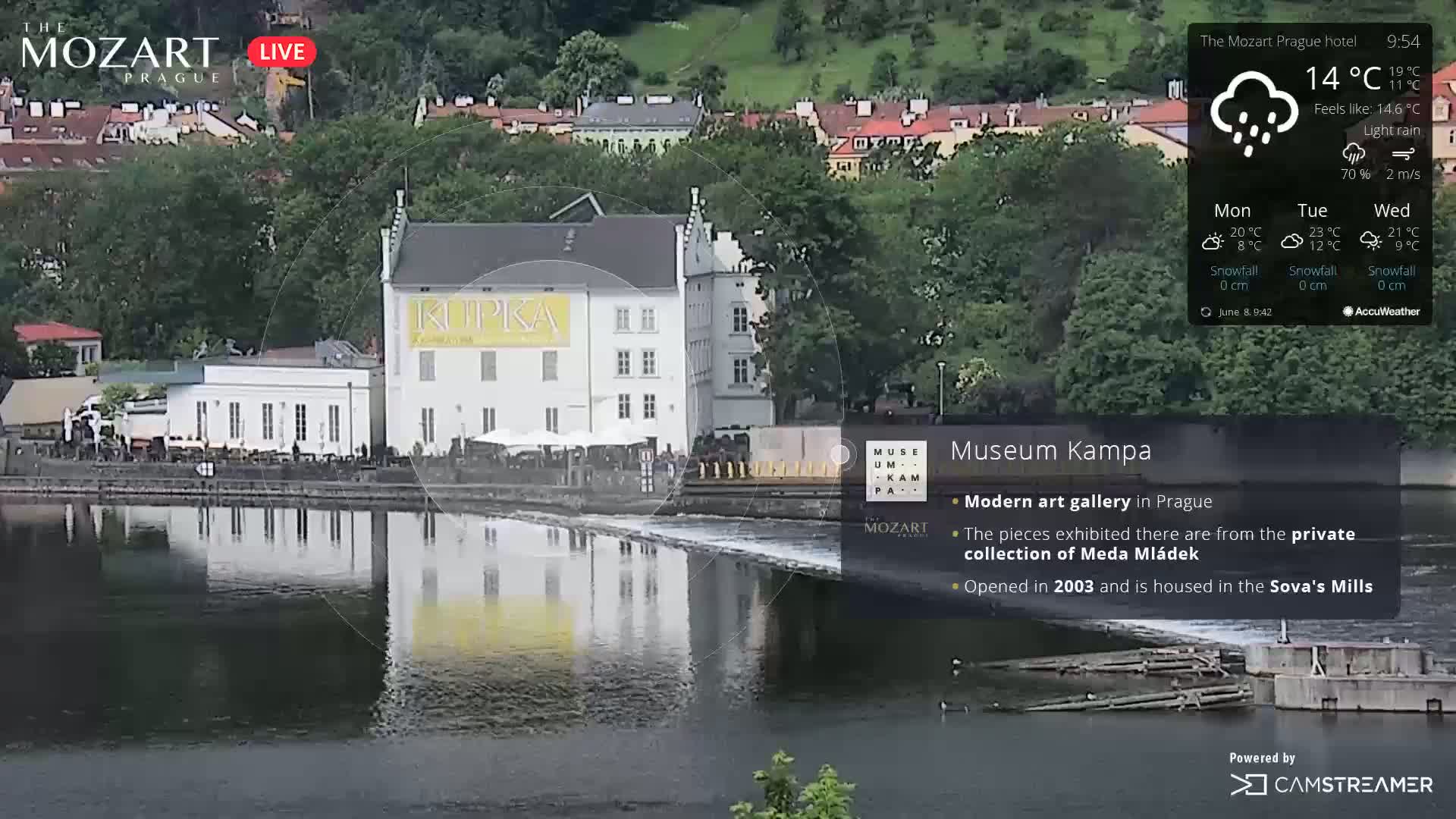 A modern art gallery sits on a riverbank in a city, with light rain falling.