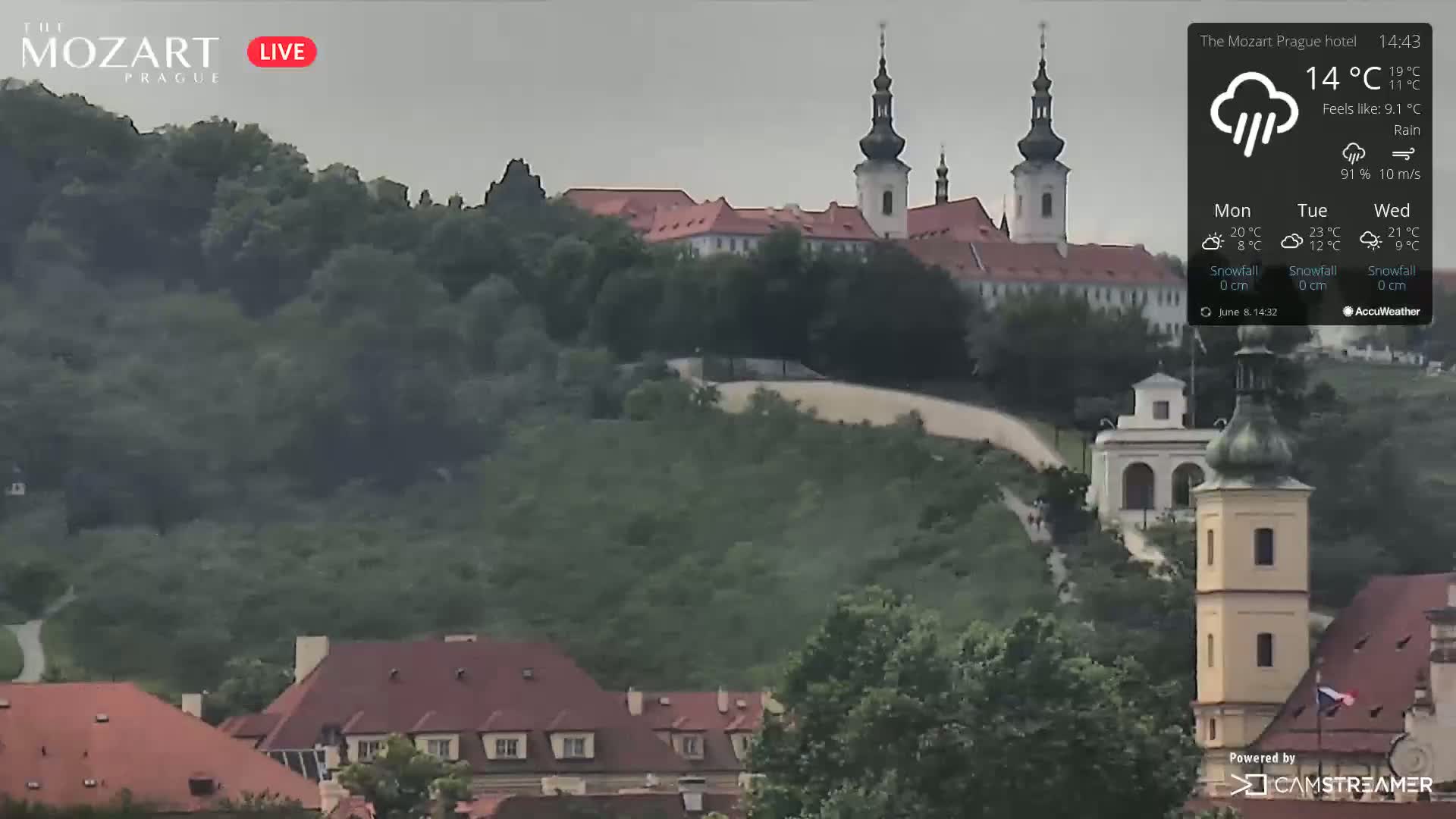 A hilltop monastery with red roofs and tall spires is visible in the distance under a rainy sky.