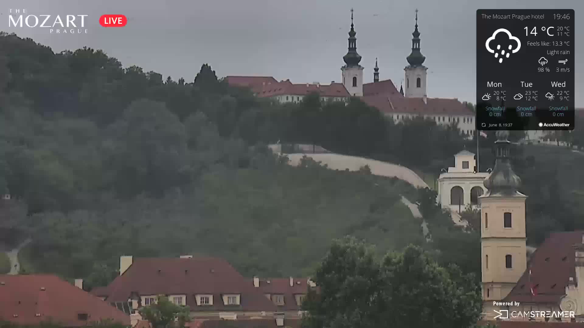 A distant view of a town with red-roofed buildings and several church spires under a cloudy, rainy sky.