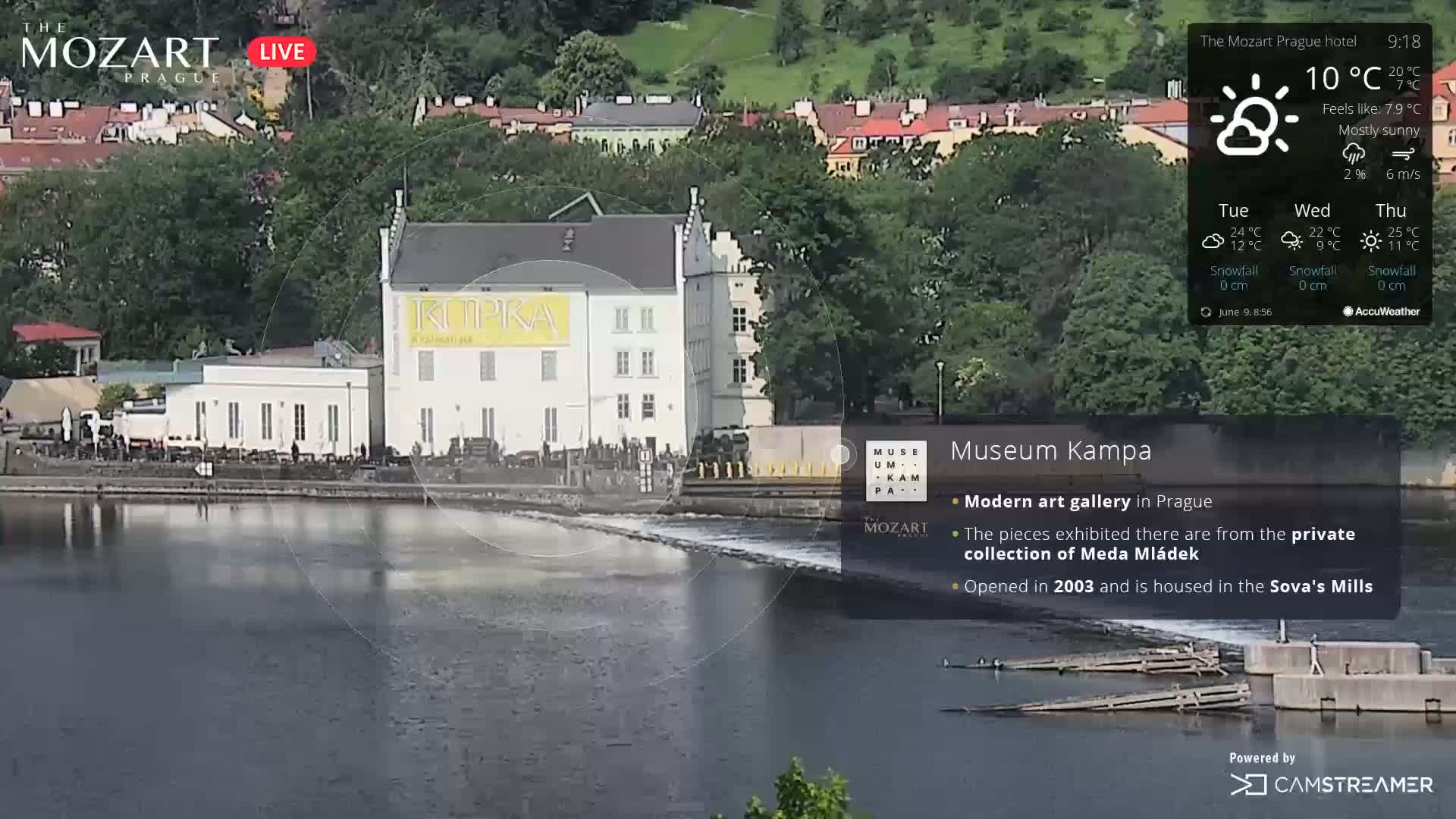 A mostly sunny view of a modern art gallery situated on a river in Prague, with a small weir visible in the water.