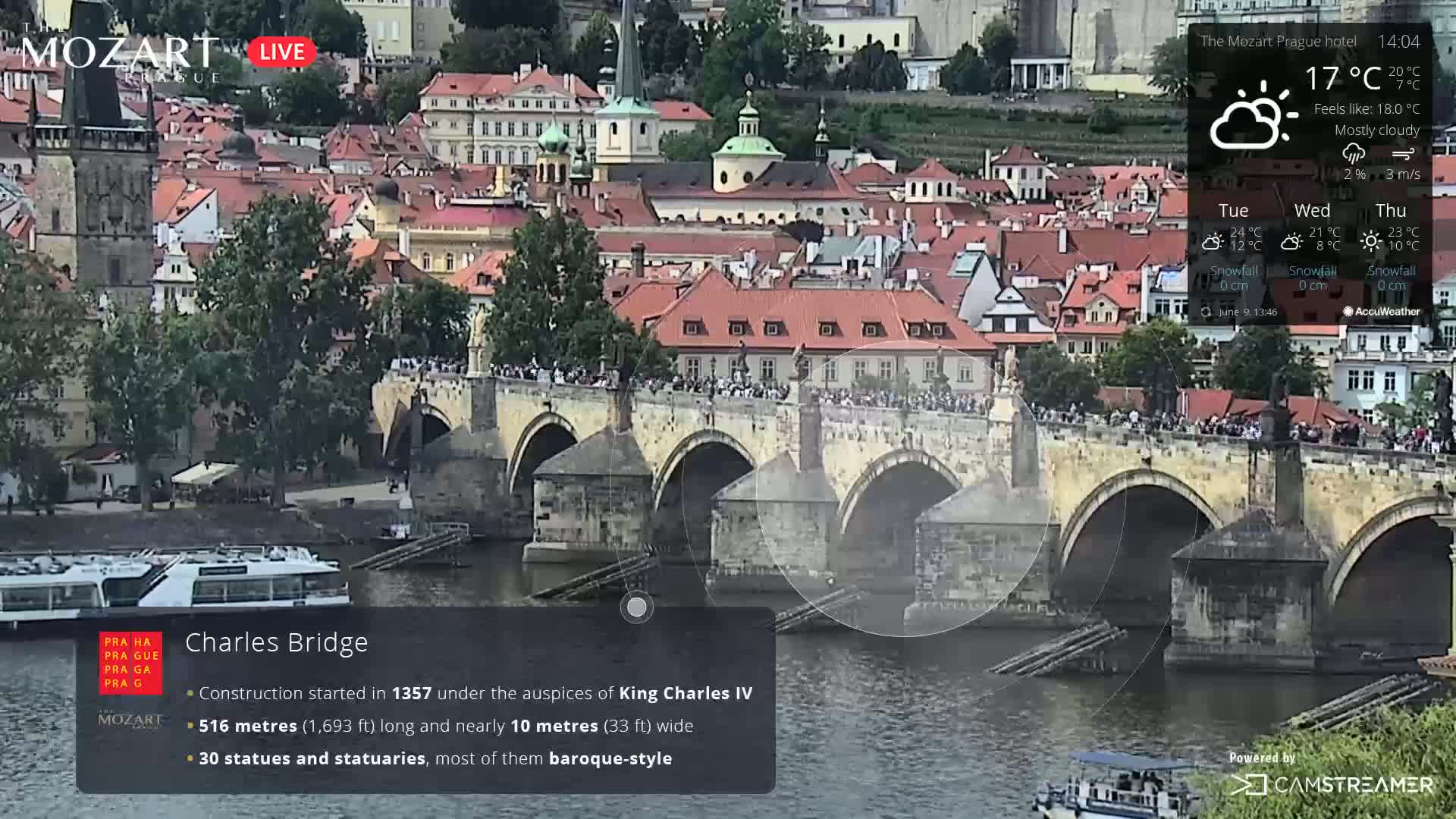 A mostly cloudy day with a temperature of 17°C shows Charles Bridge in Prague, with many people walking across it and boats on the river below.