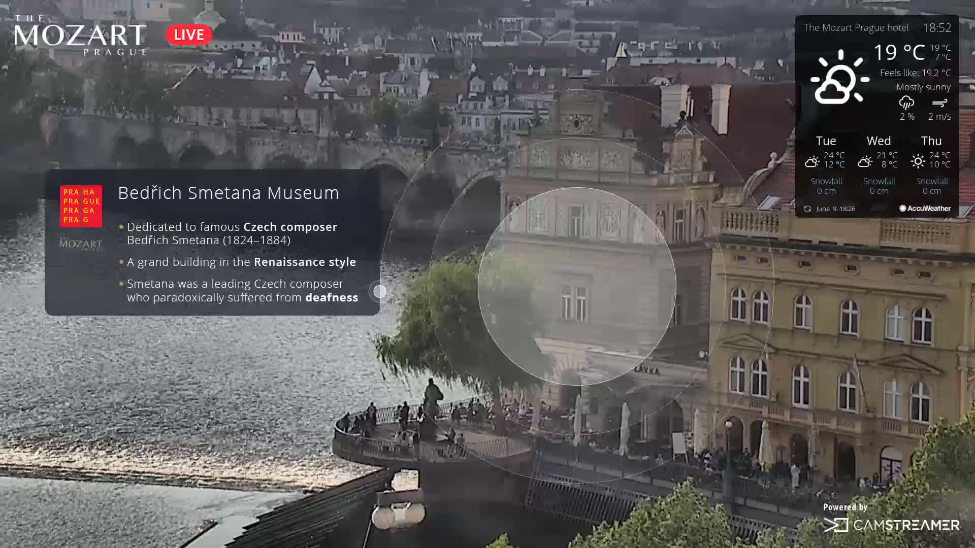 A mostly sunny, 19°C day overlooks a Renaissance-style building situated by a river, with people gathered on a nearby embankment.