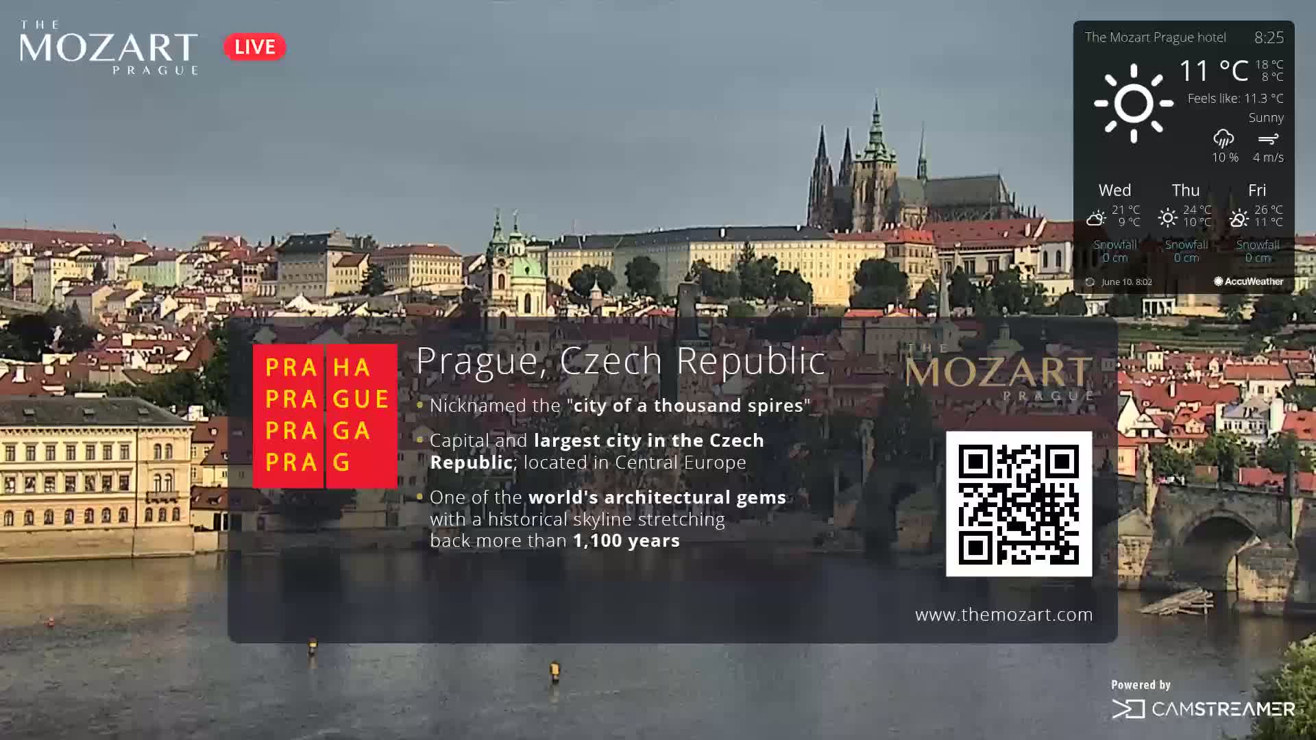 Prague Historical Area Live Cam - Praha 1, Praha, Hlavní Město, Czechia