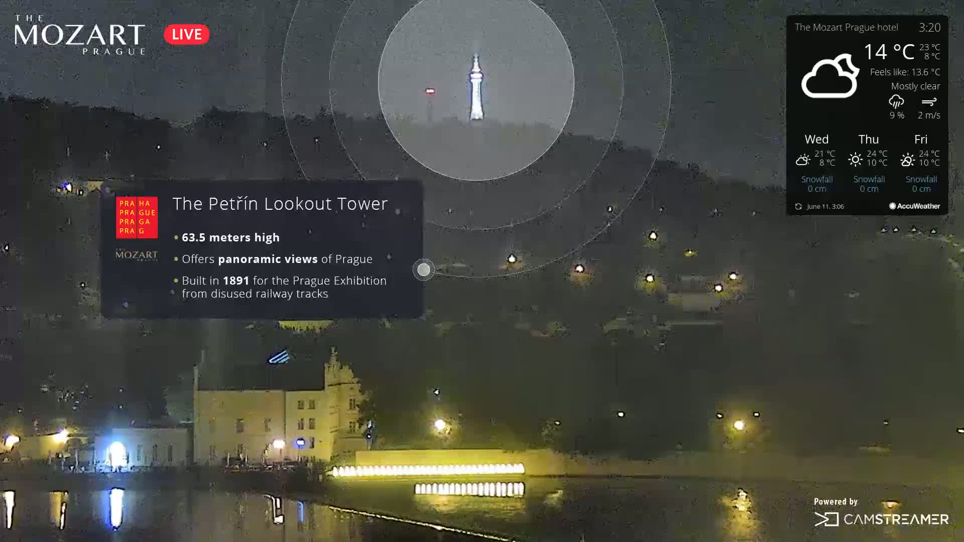 Prague Historical Area Live Cam - Praha 1, Praha, Hlavní Město, Czechia