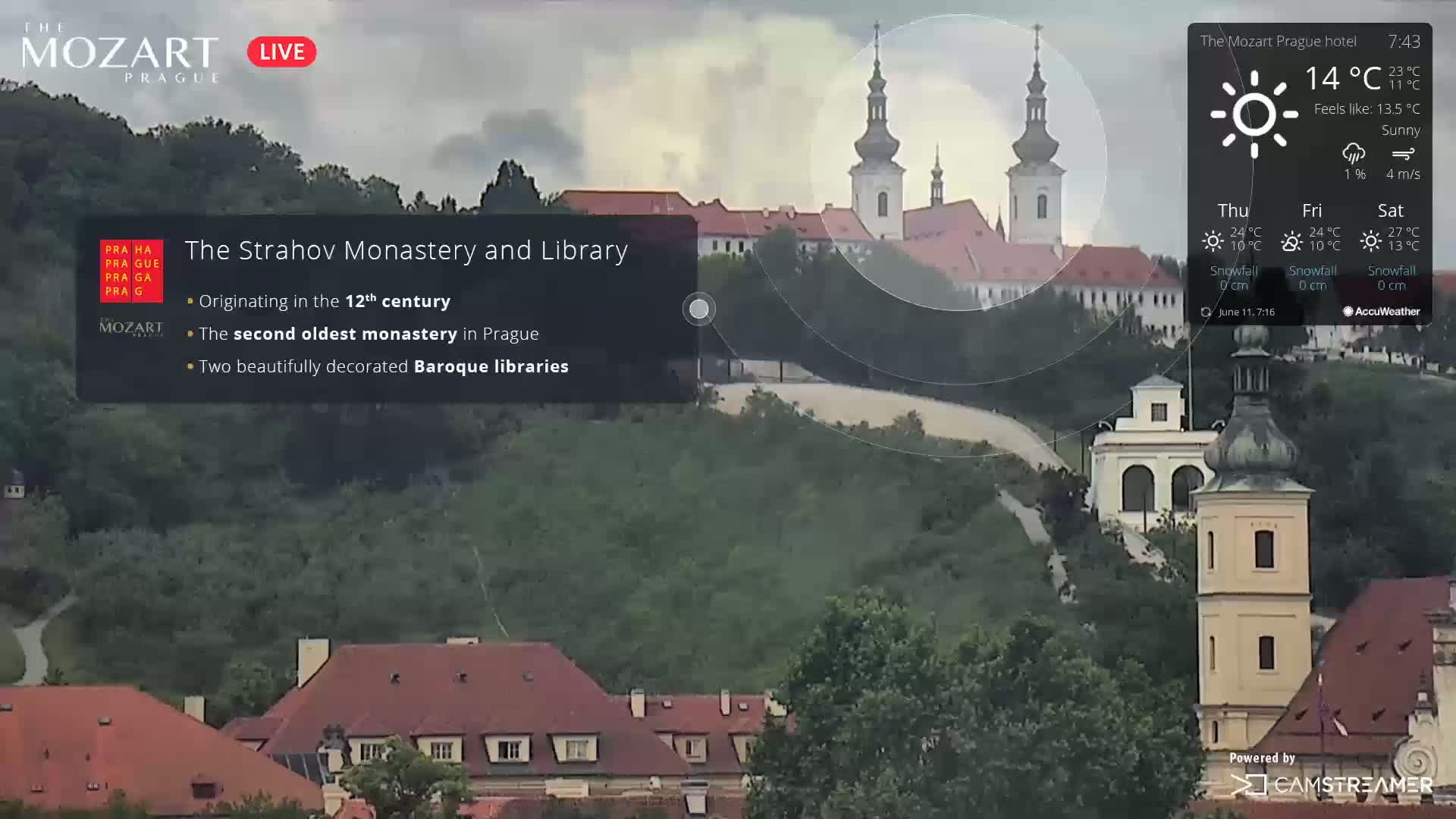 Prague Historical Area Live Cam - Praha 1, Praha, Hlavní Město, Czechia
