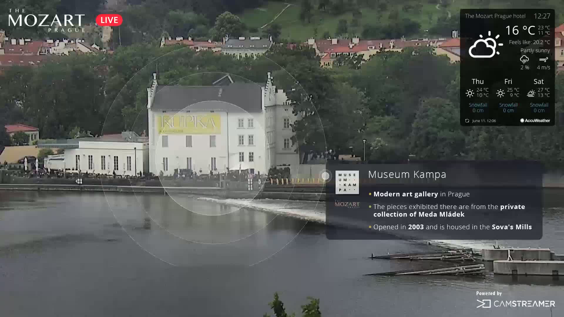 A partly sunny view of a modern art gallery situated on a river in Prague, with a low weir visible in the water.