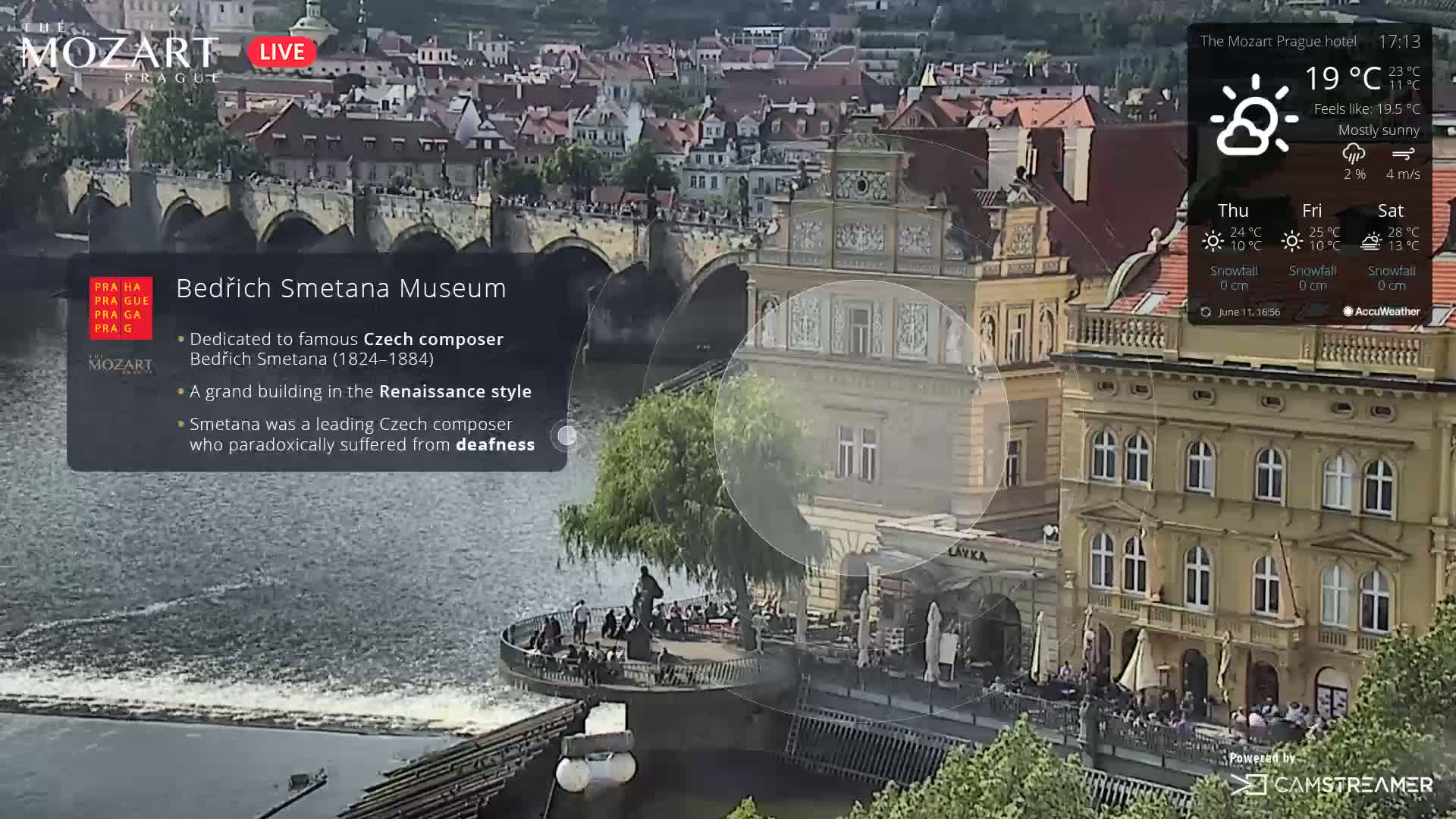A mostly sunny view of a Renaissance-style building situated on a riverbank with a bridge in the background, featuring people gathered on a nearby patio.
