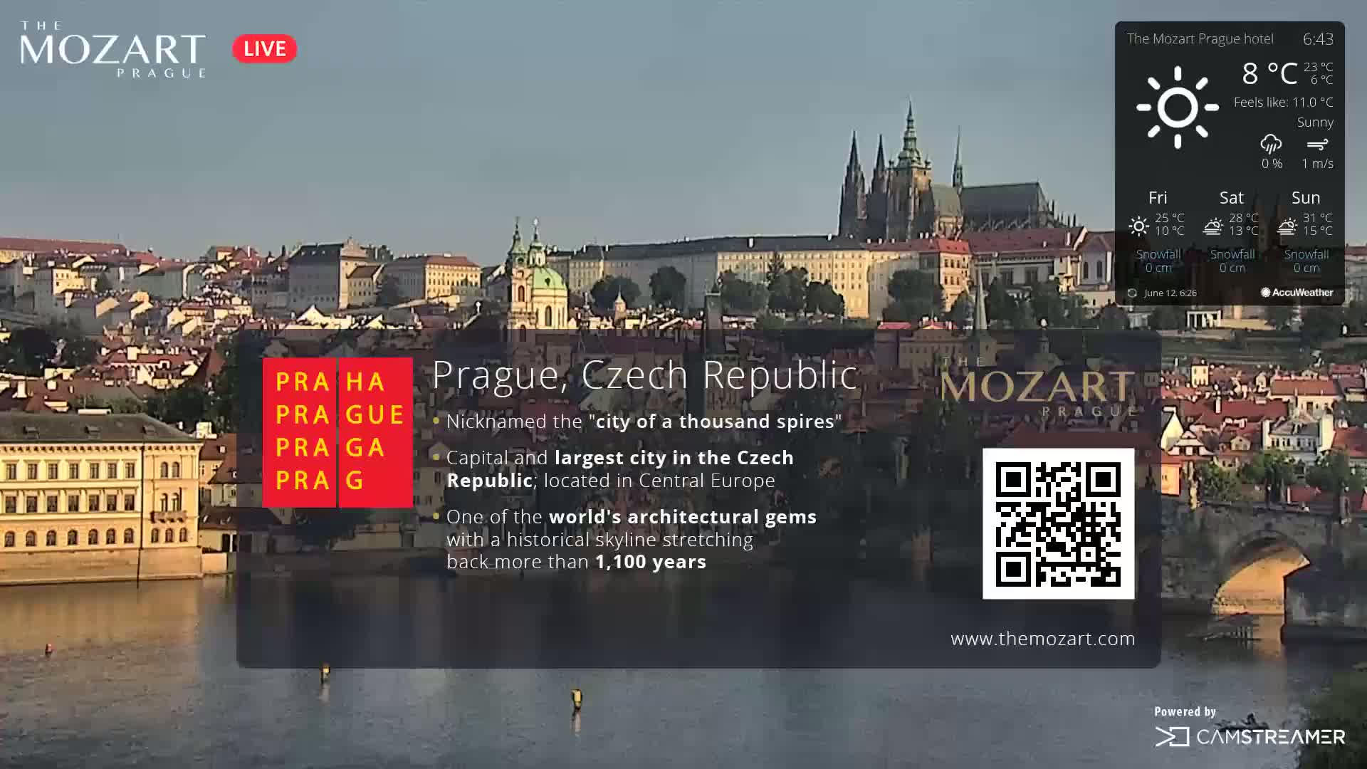 Prague Historical Area Live Cam - Praha 1, Praha, Hlavní Město, Czechia