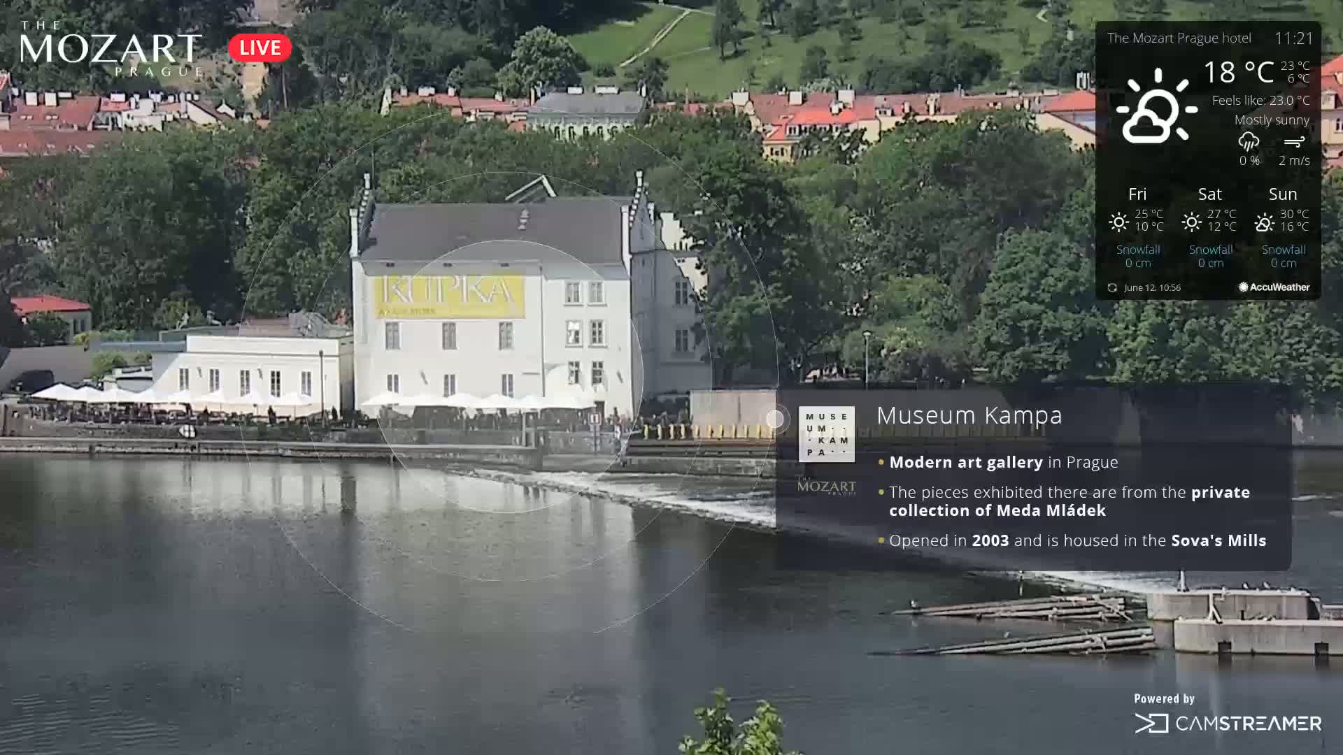 A mostly sunny view of a modern art gallery situated on a riverbank, with a calm body of water reflecting the buildings.
