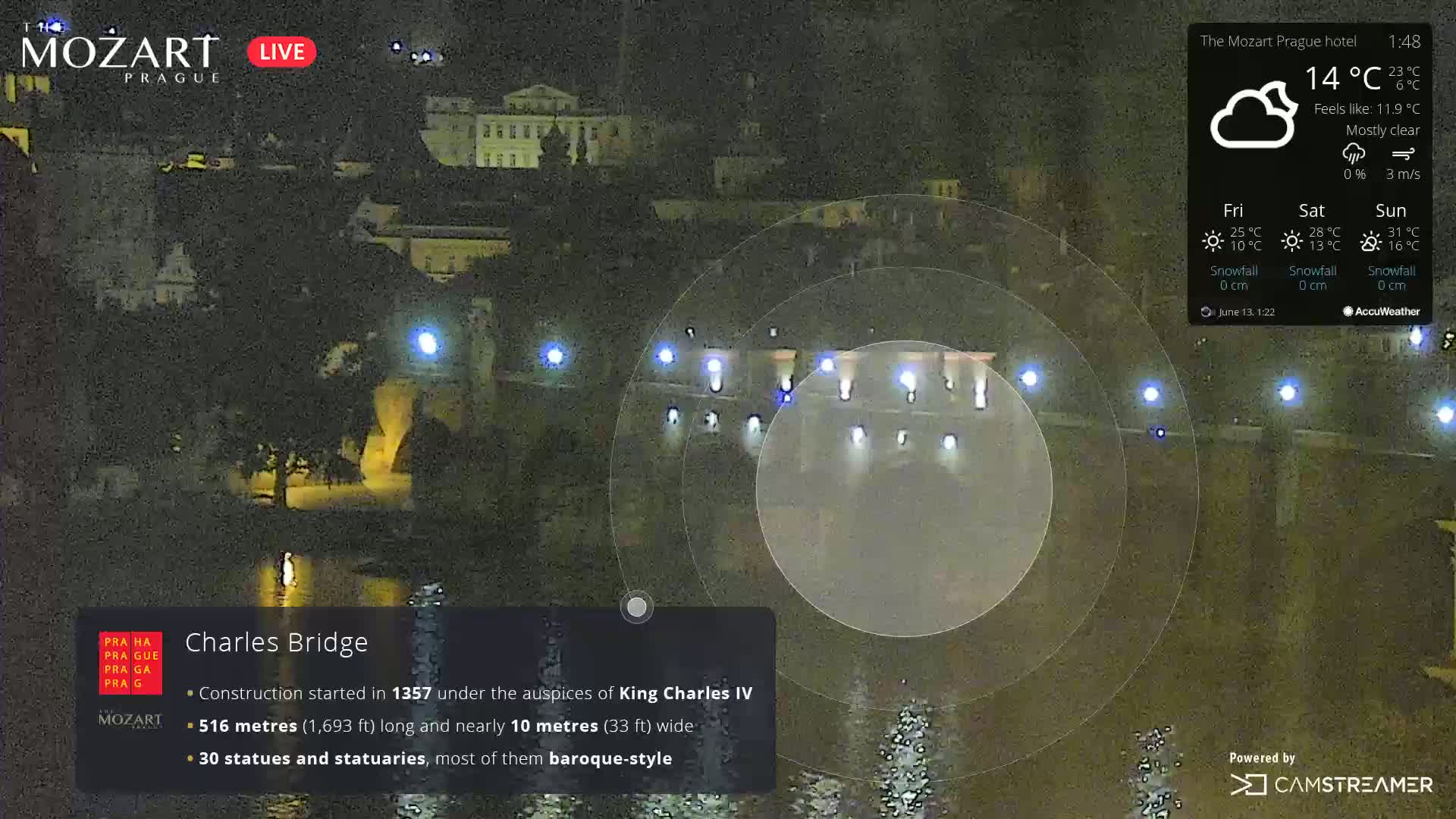 Prague Historical Area Live Cam - Praha 1, Praha, Hlavní Město, Czechia