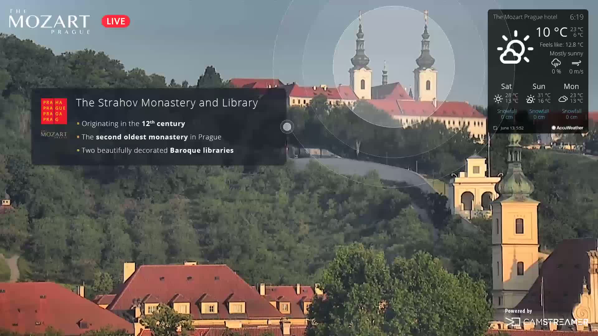 Prague Historical Area Live Cam - Praha 1, Praha, Hlavní Město, Czechia