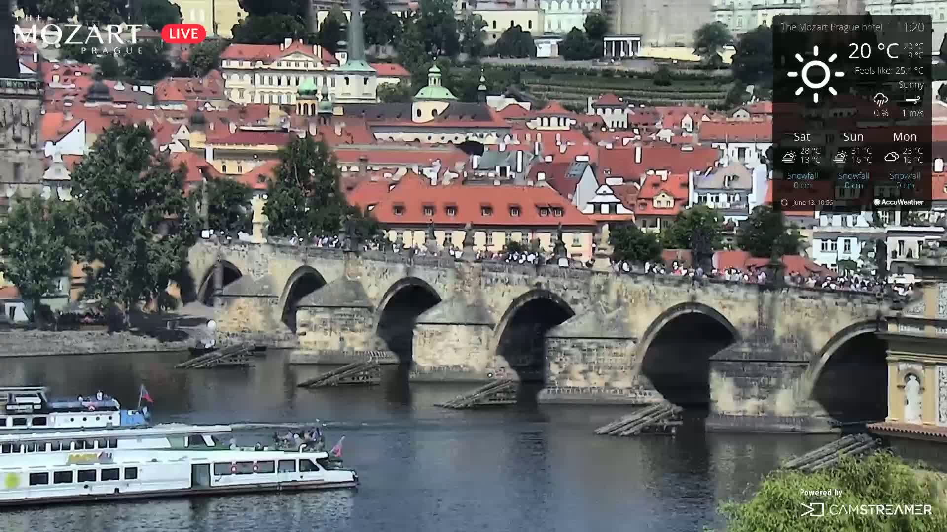 A sunny day in Prague shows a stone bridge crowded with people, two tour boats on the river below, and many buildings with red-tiled roofs lining the riverbank.