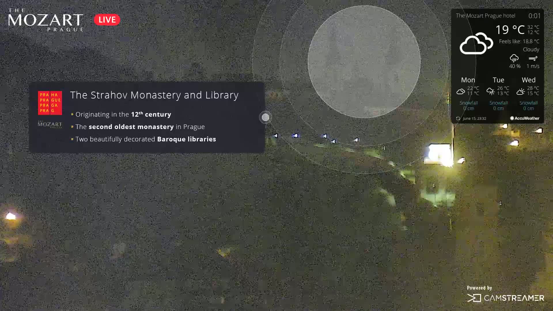 Prague Historical Area Live Cam - Praha 1, Praha, Hlavní Město, Czechia