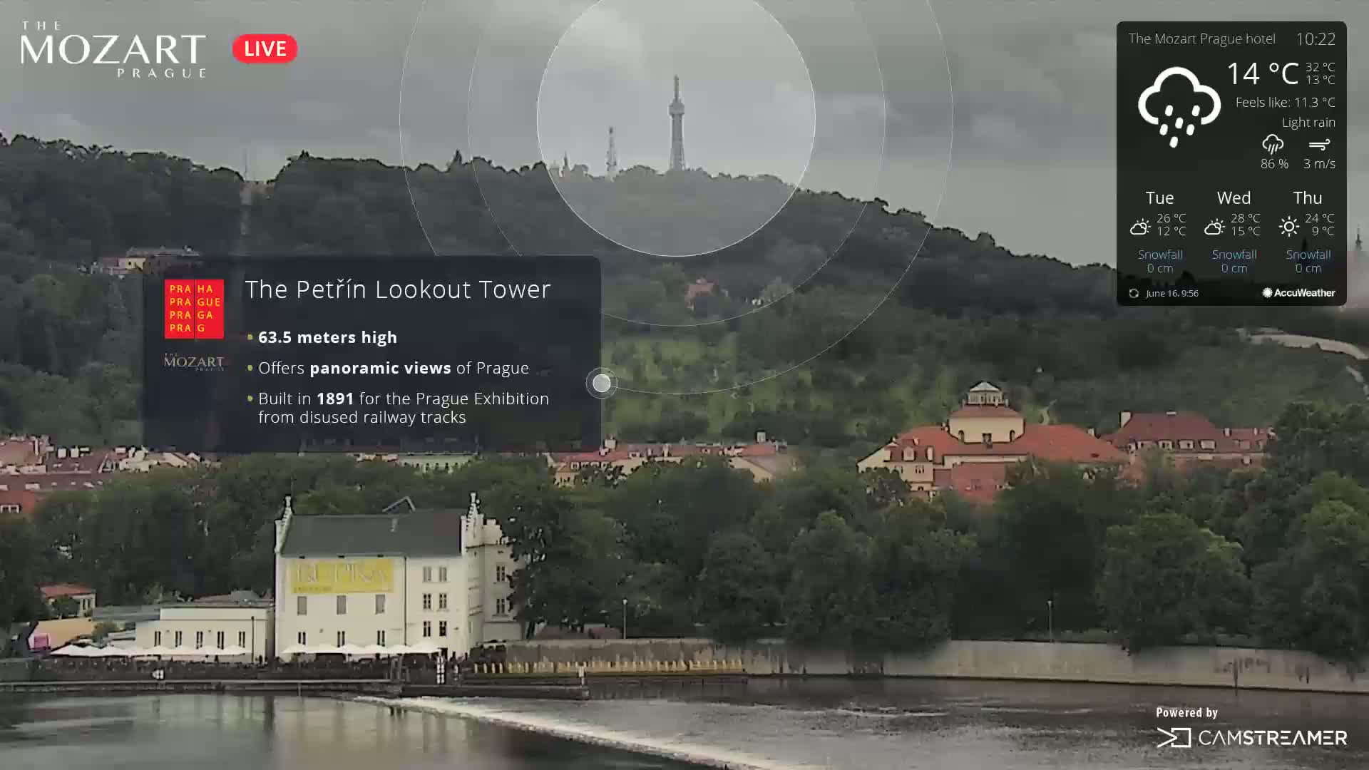 A panoramic view of Prague, under a lightly rainy overcast sky, shows a city skyline including a tall tower, a river, and various buildings.