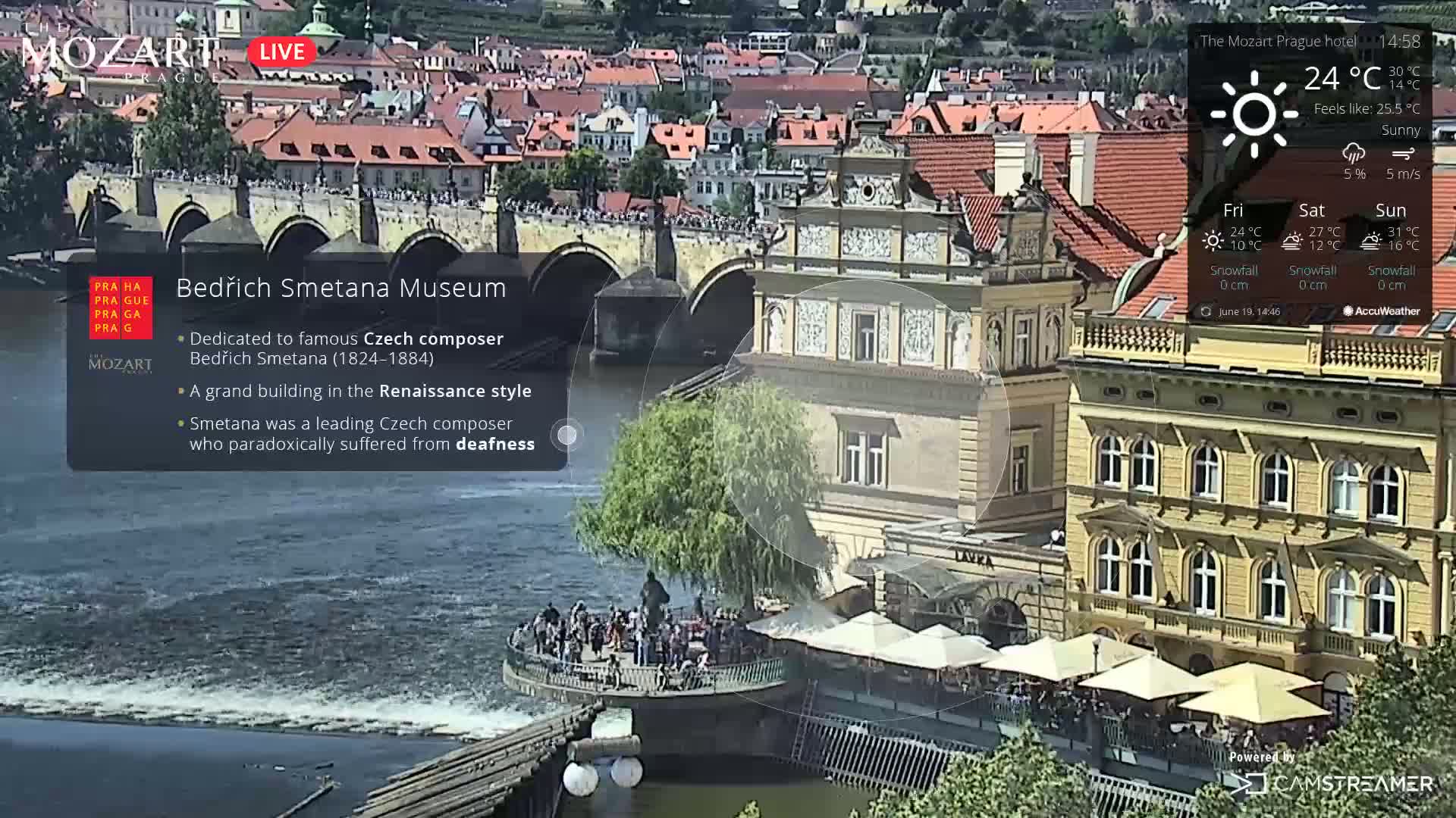 A sunny view of a river, a bridge, and several buildings, including a Renaissance-style building with people gathered outside on a patio.