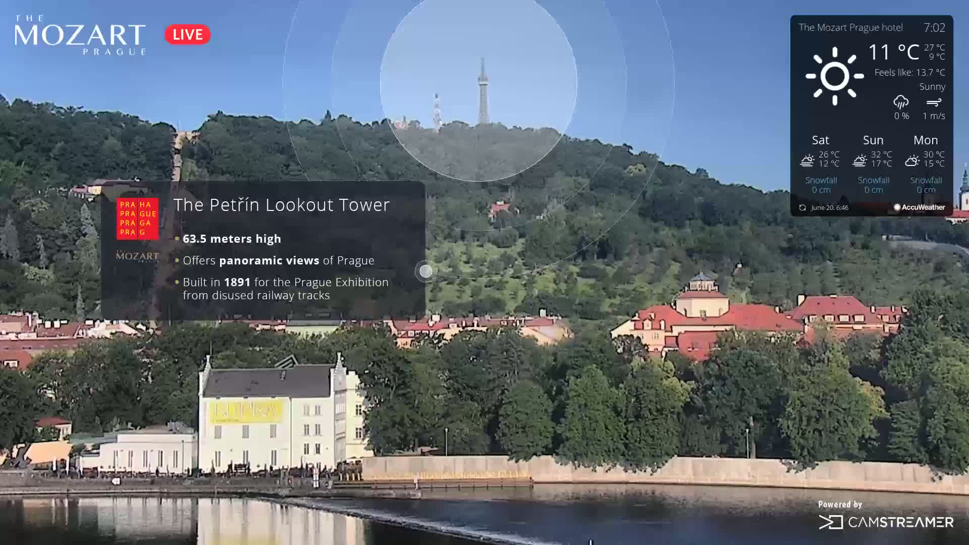 Prague Historical Area Live Cam - Praha 1, Praha, Hlavní Město, Czechia