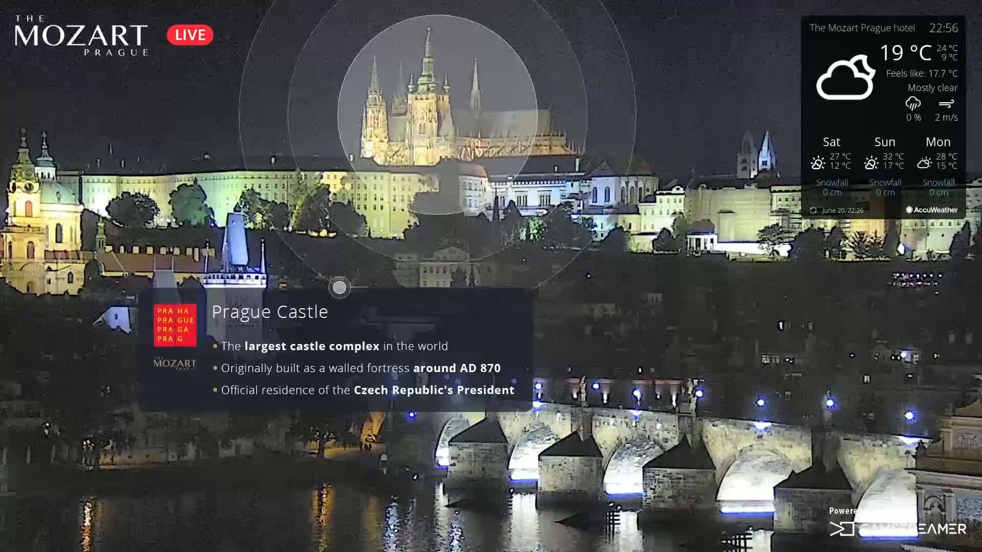 Prague Historical Area Live Cam - Praha 1, Praha, Hlavní Město, Czechia
