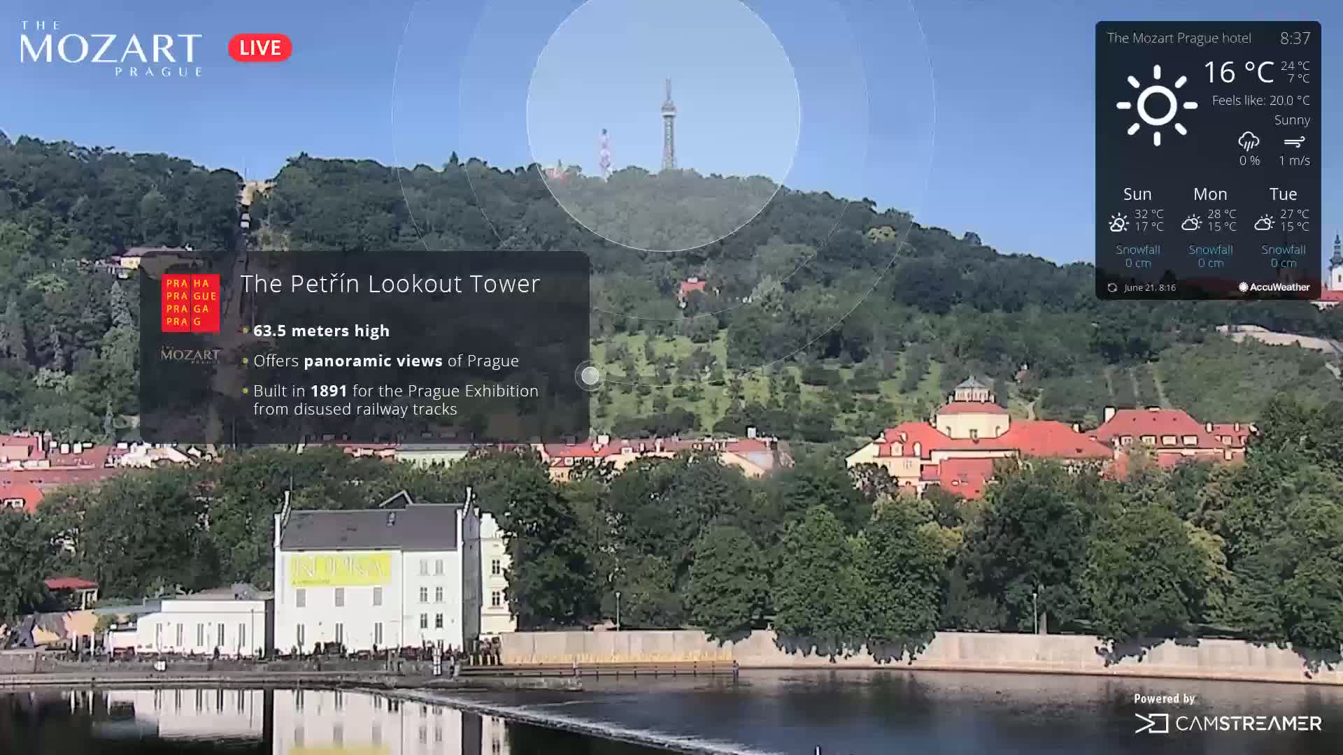 Prague Historical Area Live Cam - Praha 1, Praha, Hlavní Město, Czechia