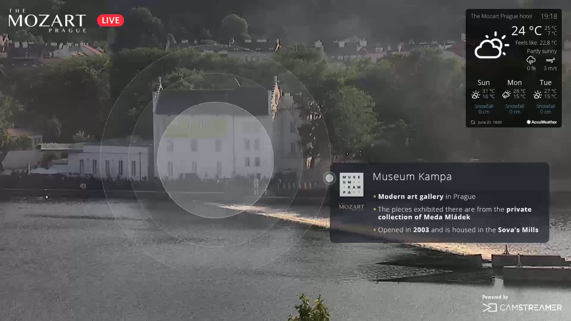 A partly sunny view of a modern art gallery situated on a body of water, with buildings and trees visible in the background.