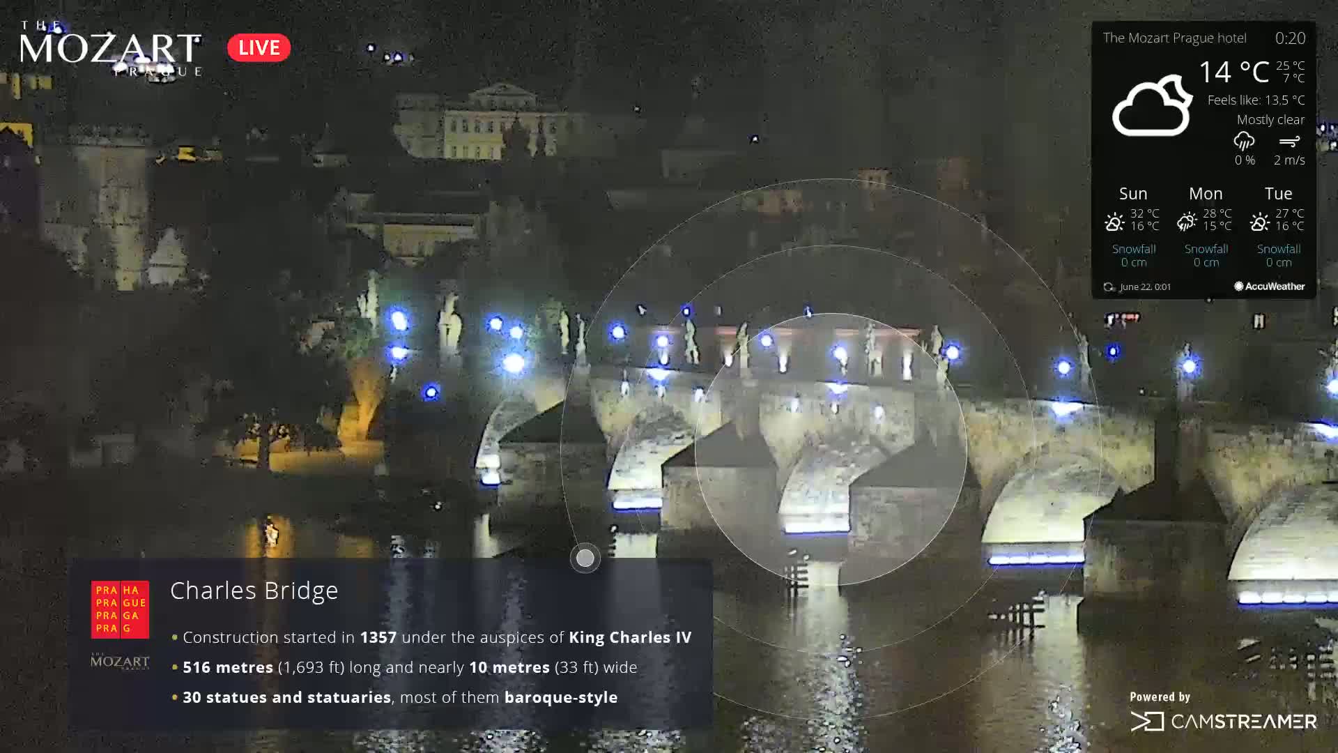 Prague Historical Area Live Cam - Praha 1, Praha, Hlavní Město, Czechia