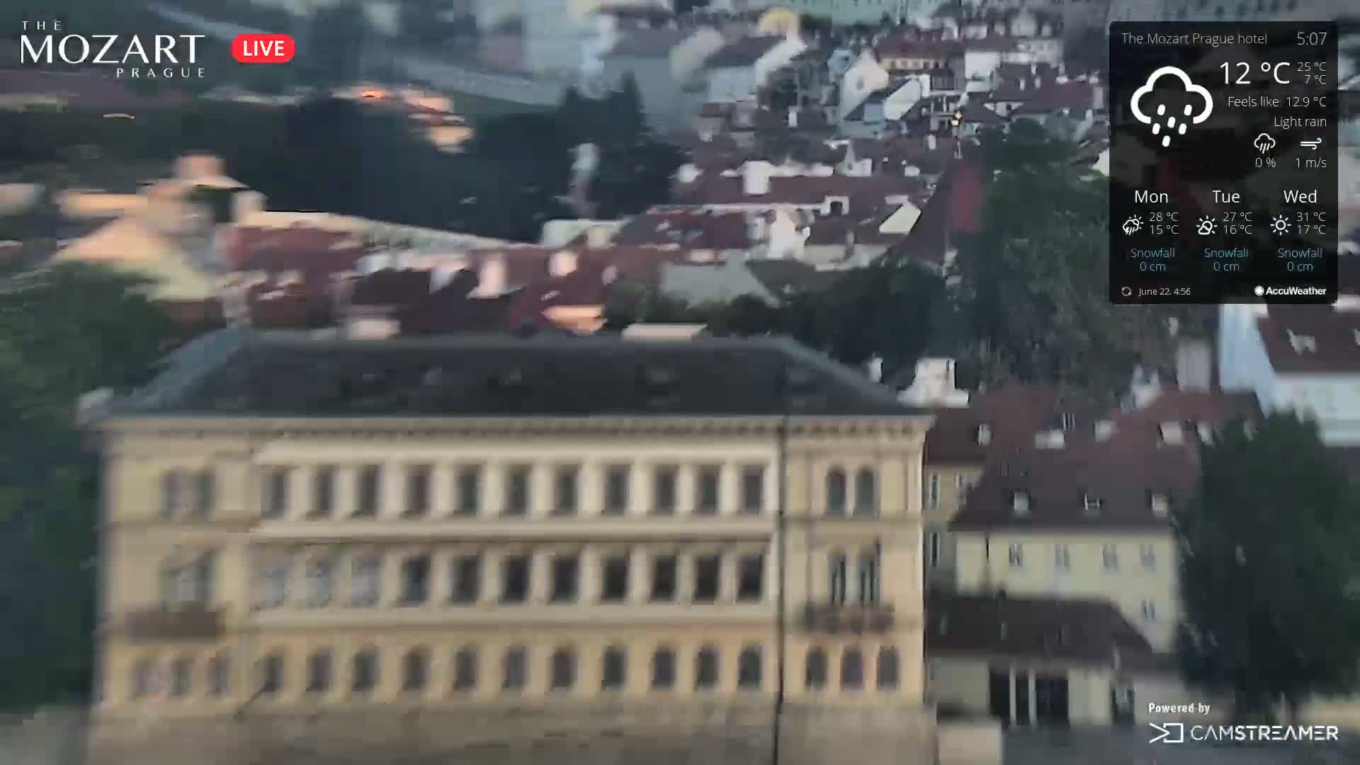 Prague Historical Area Live Cam - Praha 1, Praha, Hlavní Město, Czechia