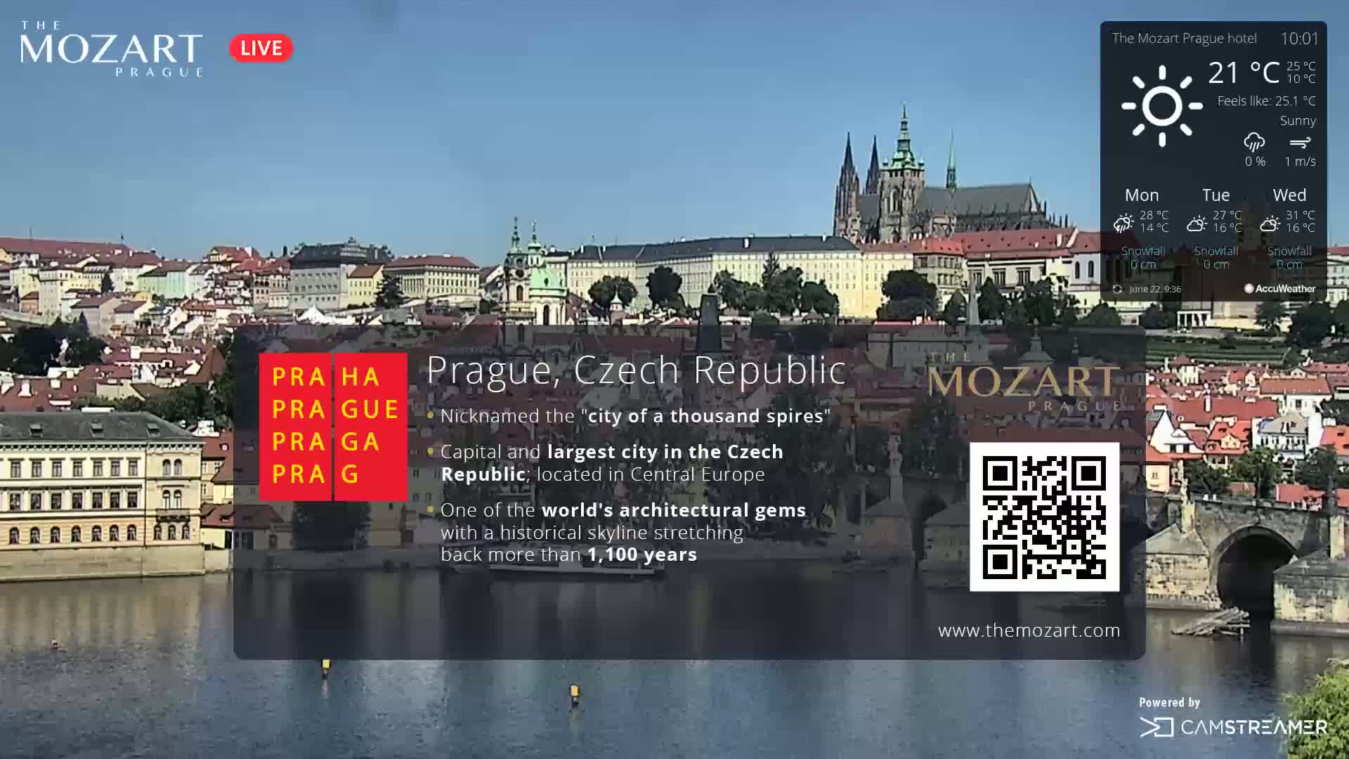 A sunny cityscape shows Prague, Czech Republic, with a river flowing in the foreground and many buildings and spires in the background.