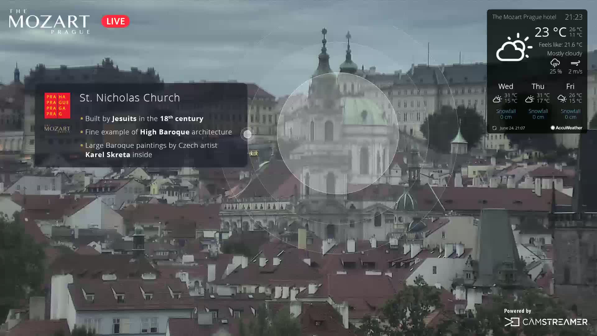 A mostly cloudy, 23°C view of St. Nicholas Church in Prague, overlooking a cityscape of many buildings.