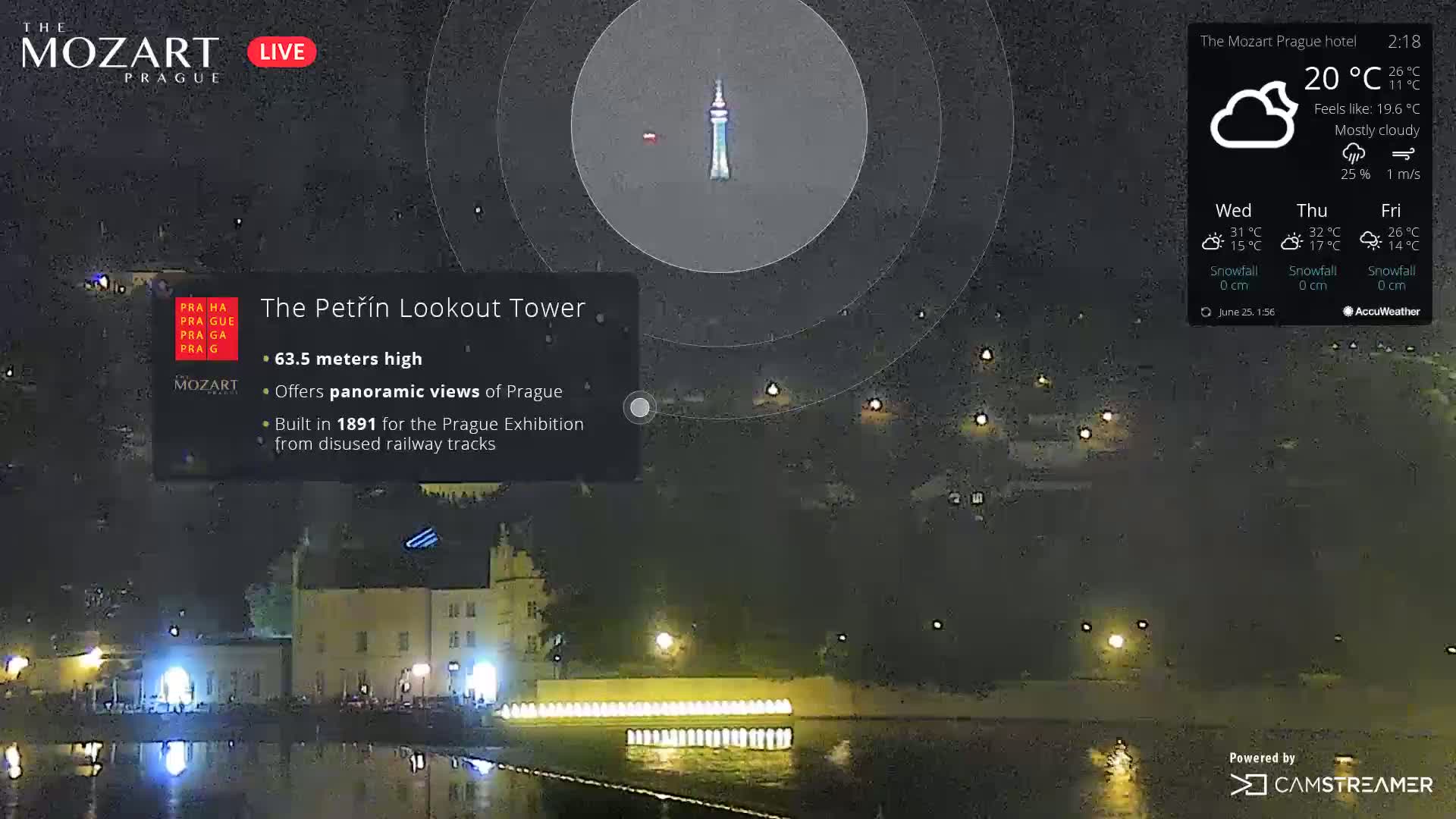 Prague Historical Area Live Cam - Praha 1, Praha, Hlavní Město, Czechia