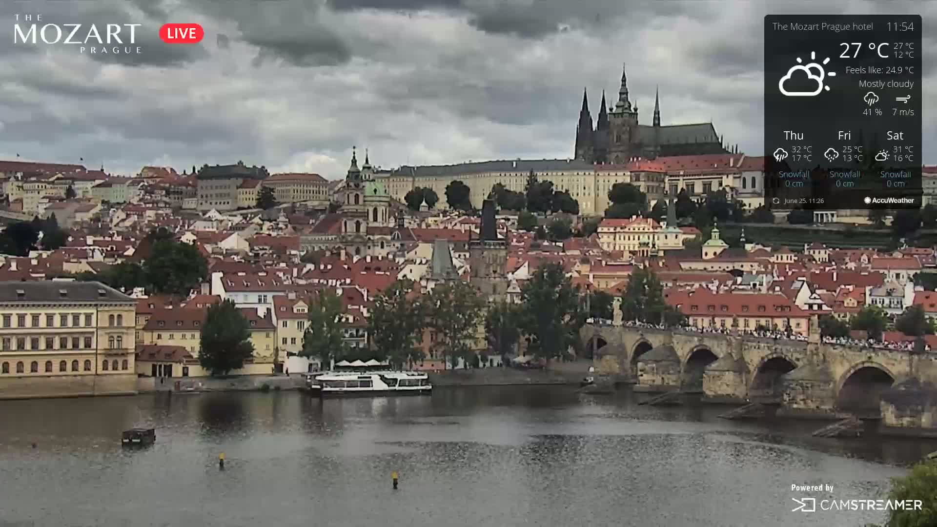 Prague Historical Area Live Cam - Praha 1, Praha, Hlavní Město, Czechia