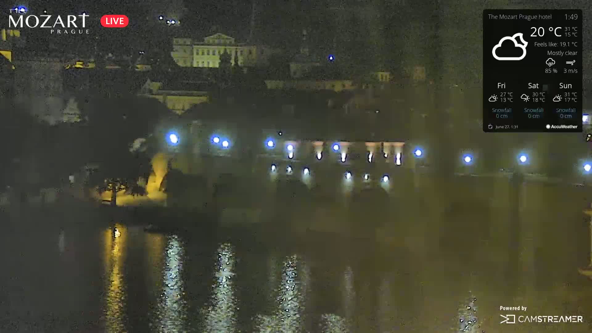 Prague Historical Area Live Cam - Praha 1, Praha, Hlavní Město, Czechia